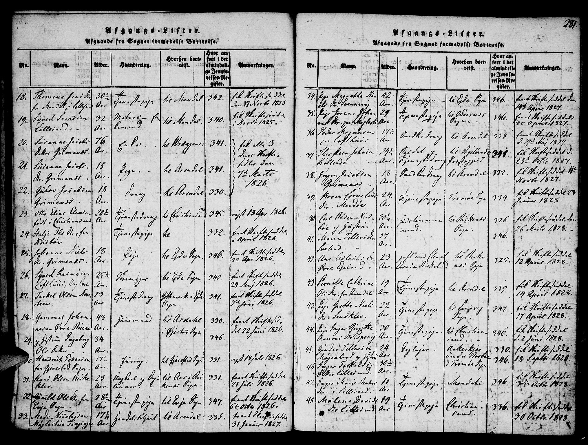 Vestre Moland sokneprestkontor, SAK/1111-0046/F/Fa/Fab/L0003: Parish register (official) no. A 3, 1816-1843, p. 281