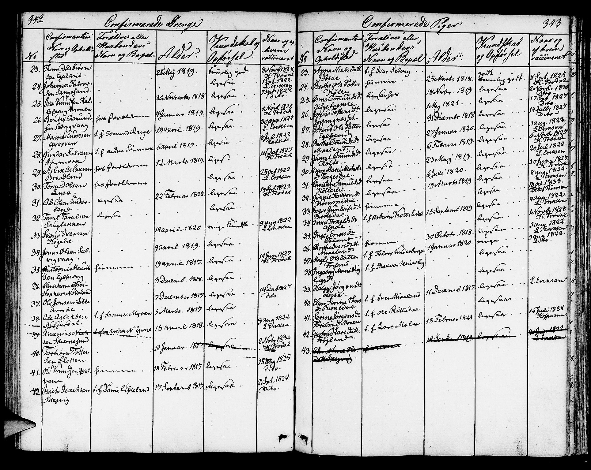 Strand sokneprestkontor, SAST/A-101828/H/Ha/Haa/L0005: Parish register (official) no. A 5, 1833-1854, p. 342-343