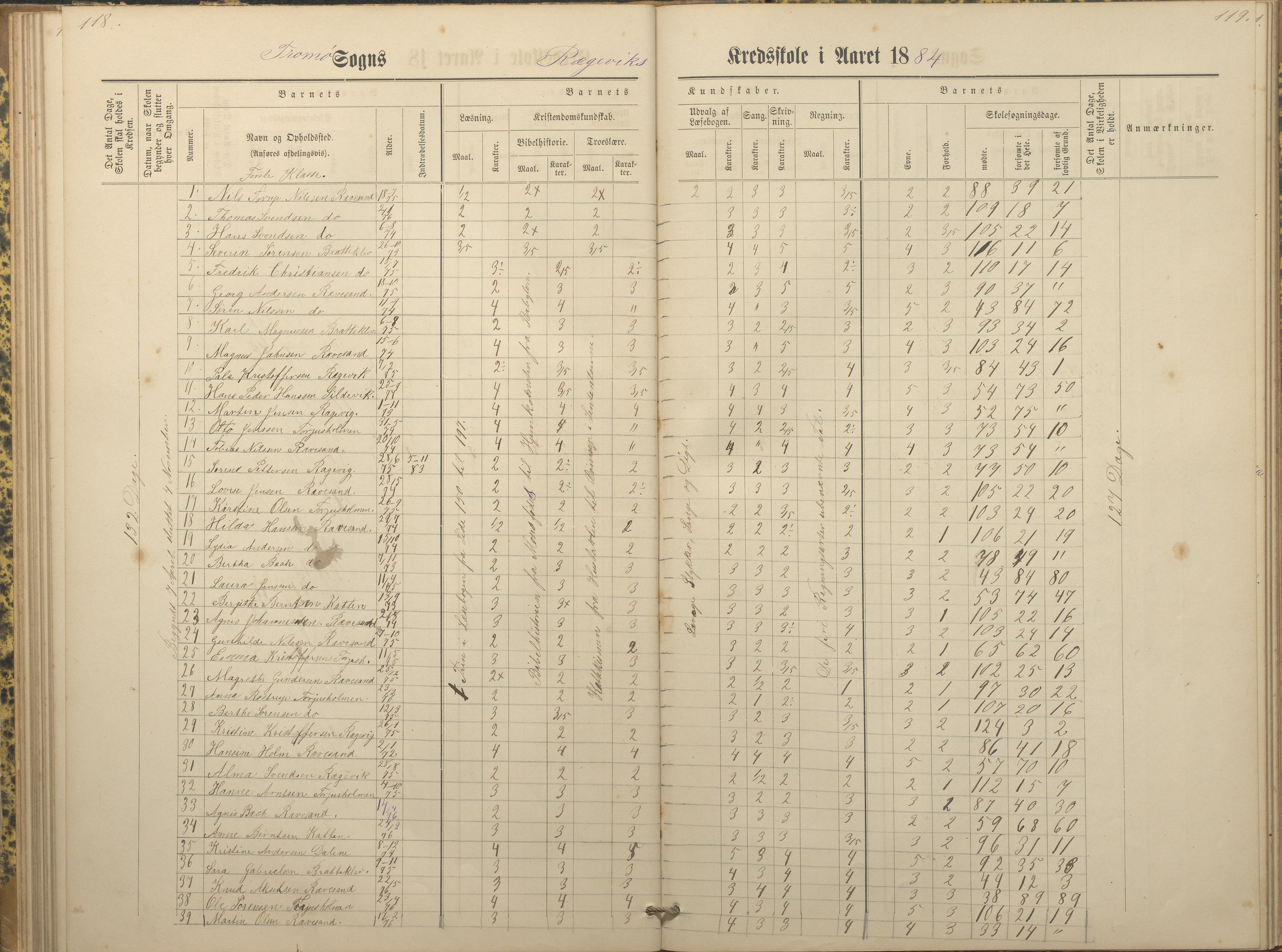 Tromøy kommune frem til 1971, AAKS/KA0921-PK/04/L0066: Rægevik - Karakterprotokoll, 1881-1891, p. 118-119