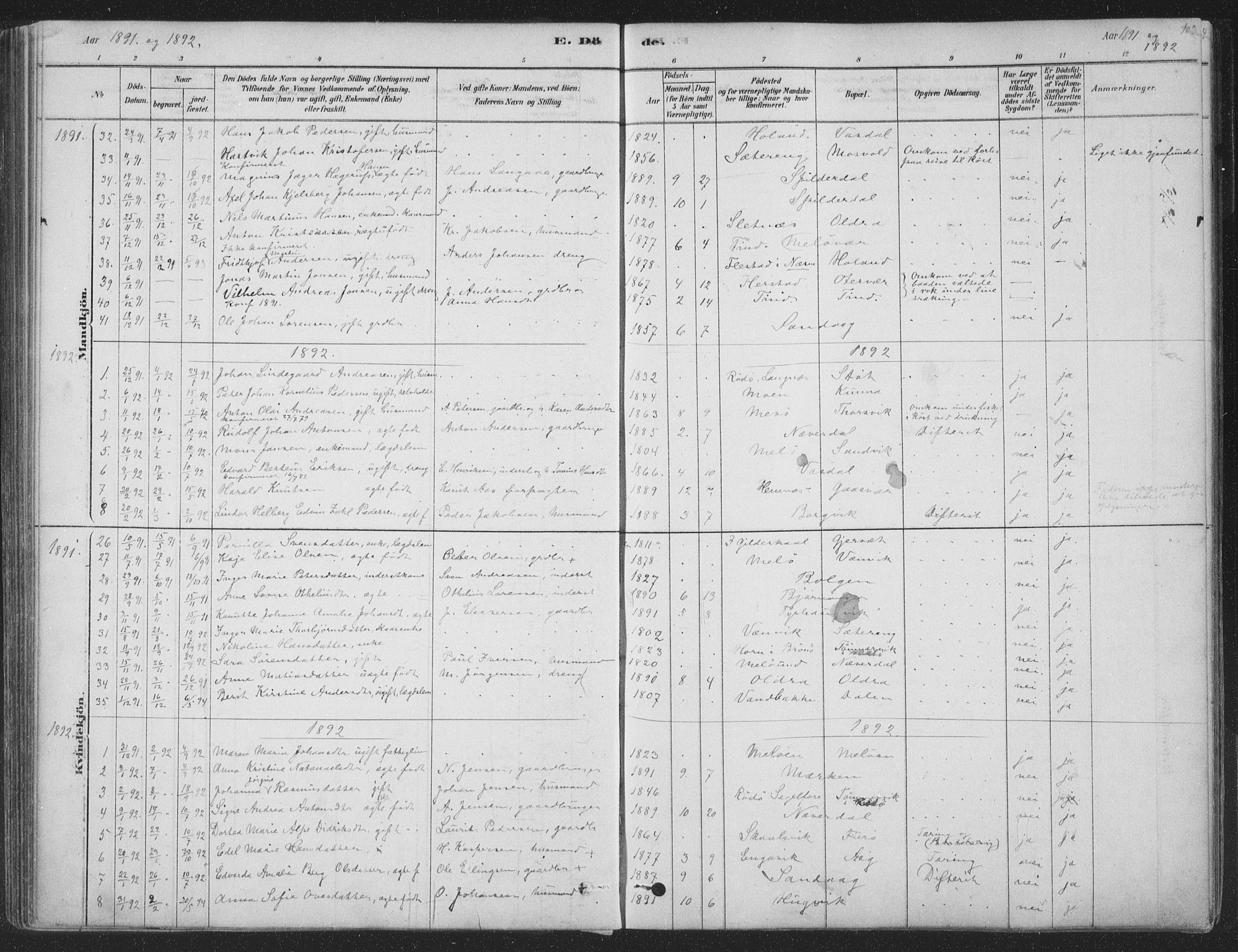 Ministerialprotokoller, klokkerbøker og fødselsregistre - Nordland, SAT/A-1459/843/L0627: Parish register (official) no. 843A02, 1878-1908, p. 103