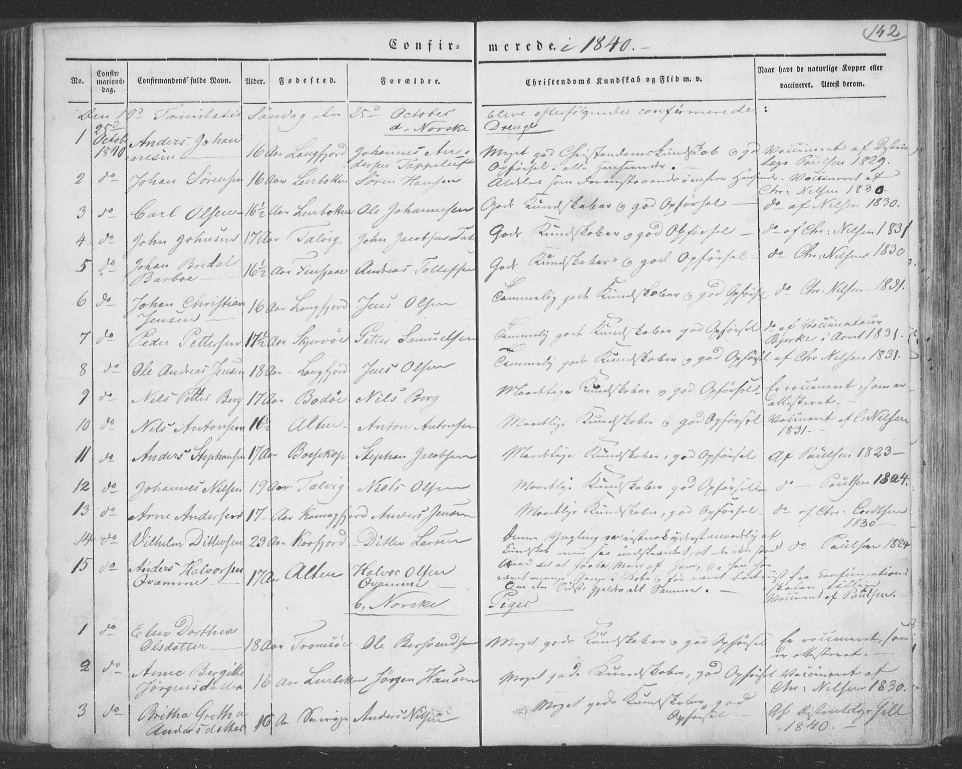 Talvik sokneprestkontor, AV/SATØ-S-1337/H/Ha/L0009kirke: Parish register (official) no. 9, 1837-1852, p. 142