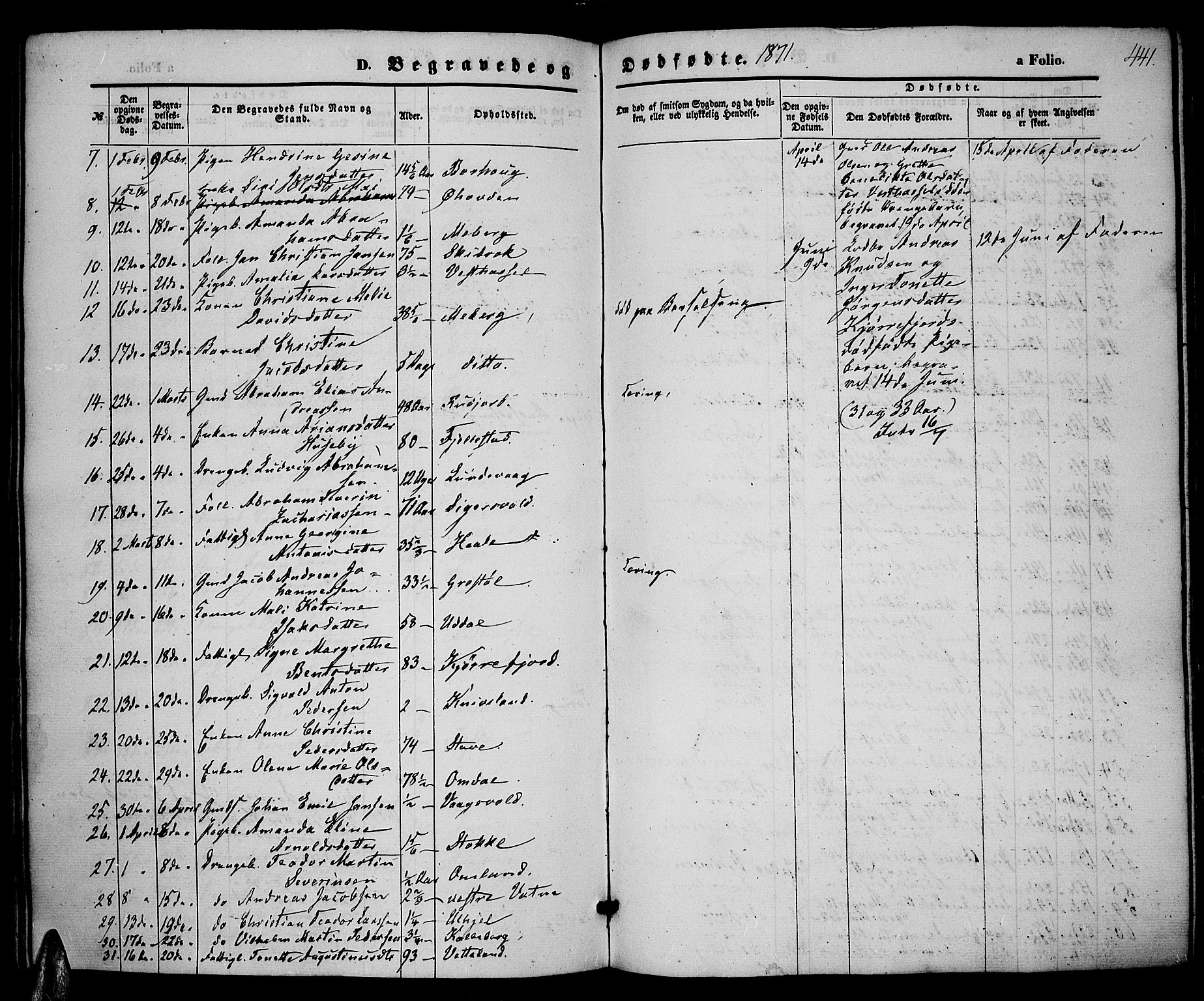 Lista sokneprestkontor, SAK/1111-0027/F/Fb/L0003: Parish register (copy) no. B 3, 1862-1877, p. 441