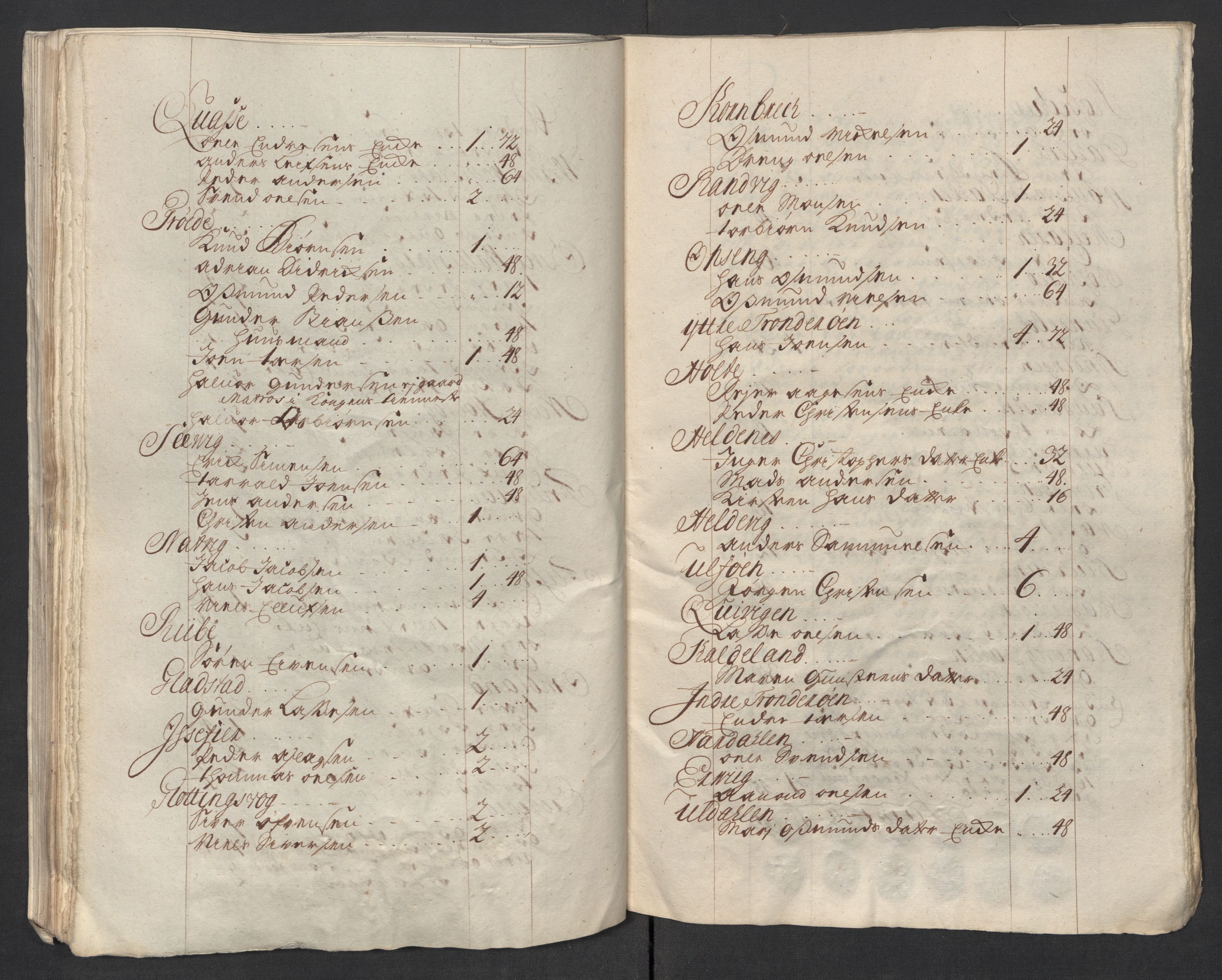 Rentekammeret inntil 1814, Reviderte regnskaper, Fogderegnskap, AV/RA-EA-4092/R39/L2325: Fogderegnskap Nedenes, 1716, p. 210