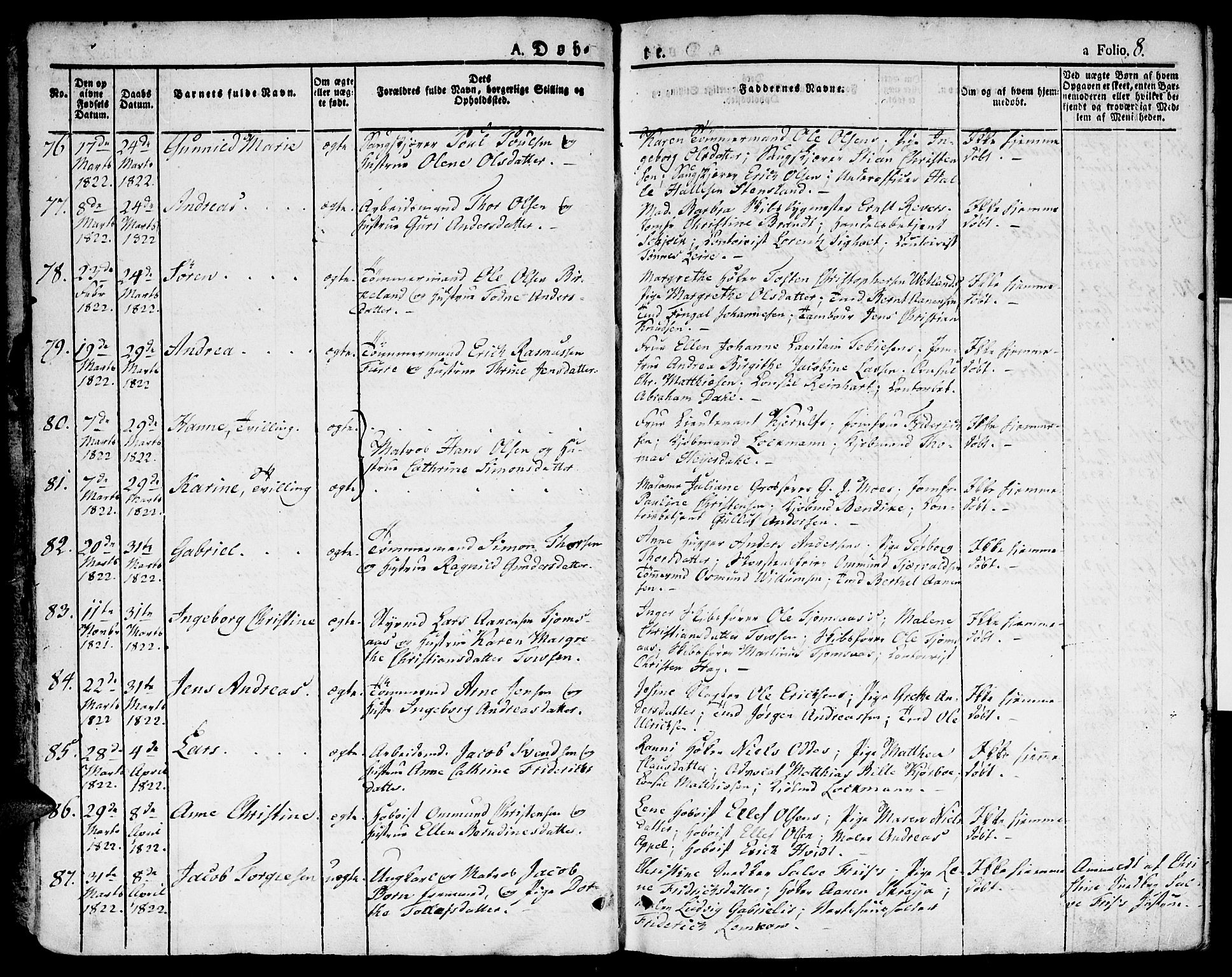 Kristiansand domprosti, SAK/1112-0006/F/Fa/L0009: Parish register (official) no. A 9, 1821-1827, p. 8