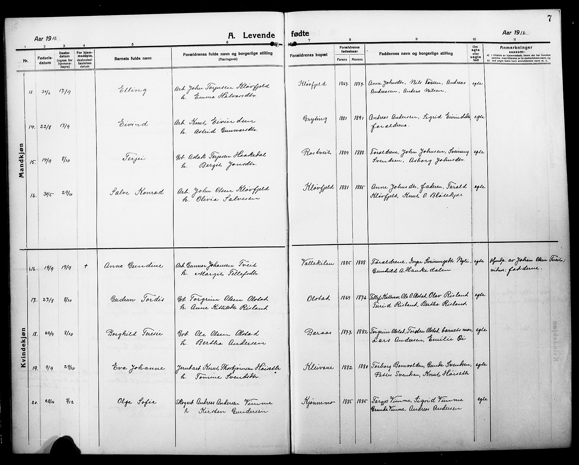 Åmli sokneprestkontor, AV/SAK-1111-0050/F/Fb/Fbc/L0006: Parish register (copy) no. B 6, 1915-1929, p. 7
