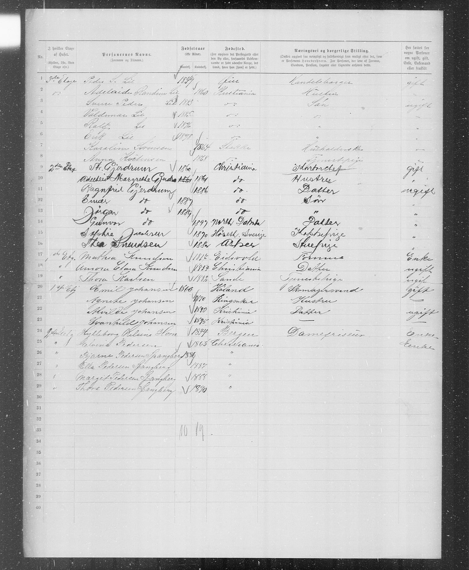 OBA, Municipal Census 1899 for Kristiania, 1899, p. 1696