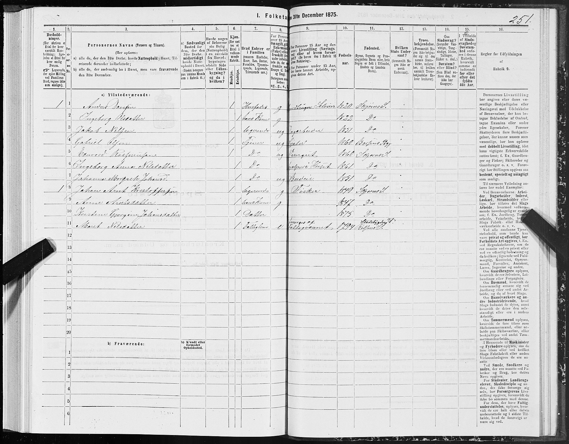 SAT, 1875 census for 1627P Bjugn, 1875, p. 4251