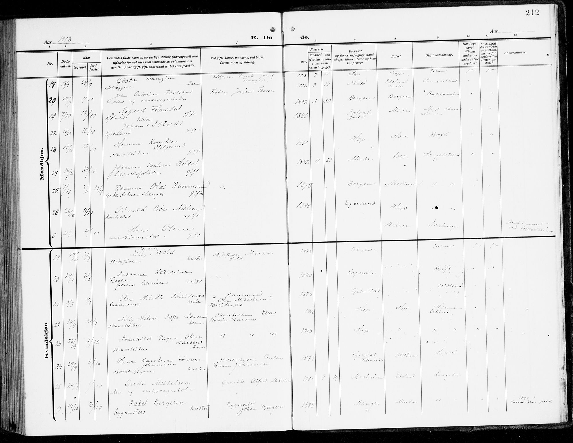 Fana Sokneprestembete, SAB/A-75101/H/Haa/Haai/L0004: Parish register (official) no. I 4, 1912-1933, p. 212