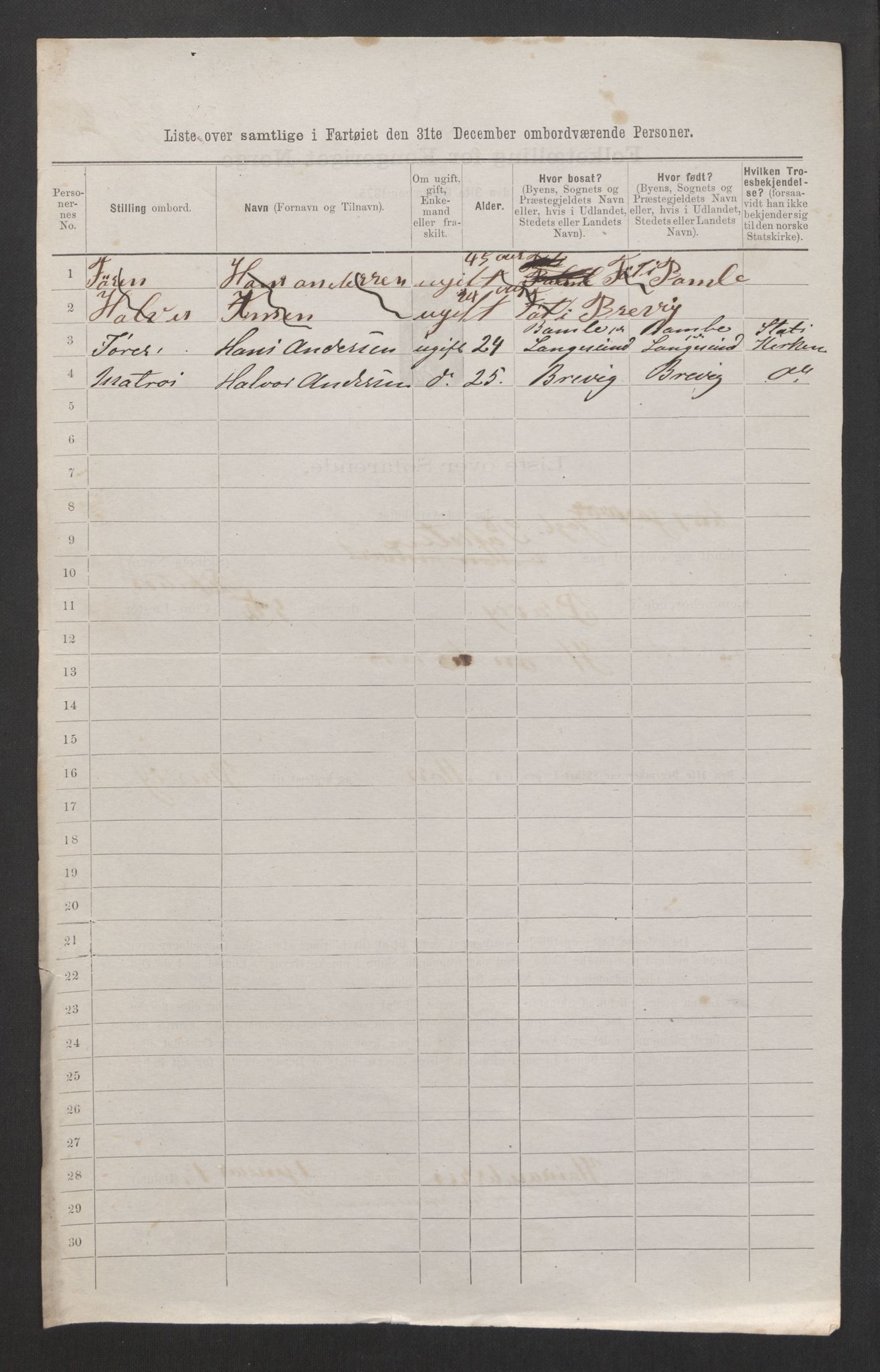 RA, 1875 census, lists of crew on ships: Ships in domestic ports, 1875, p. 283