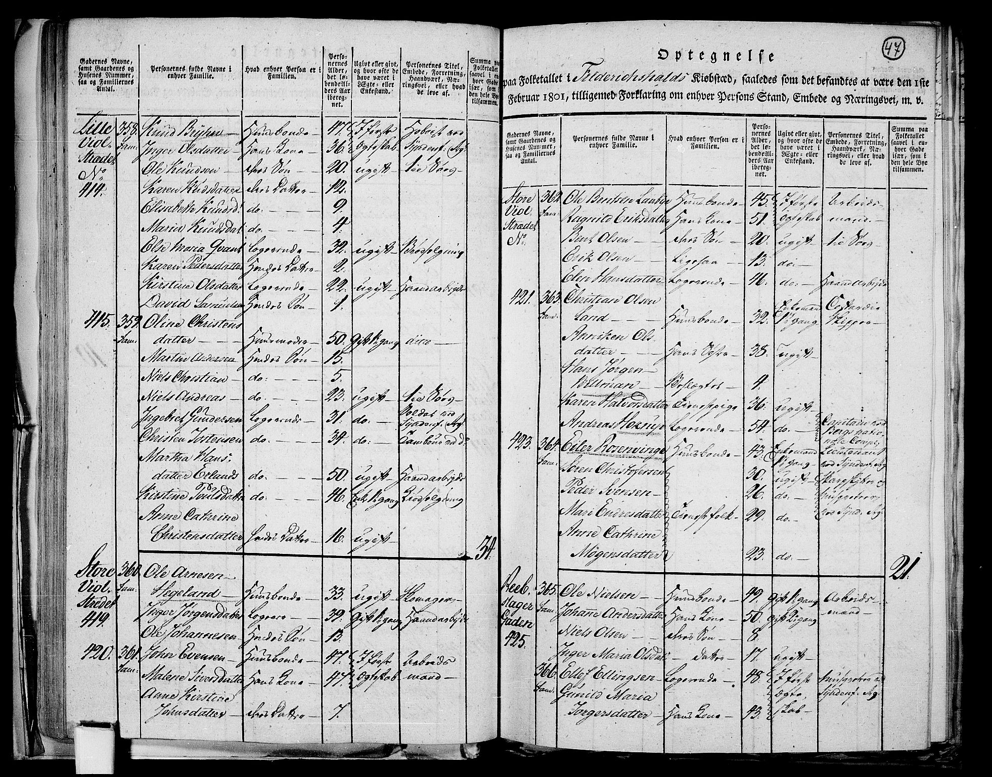 RA, 1801 census for 0101P Fredrikshald, 1801, p. 46b-47a