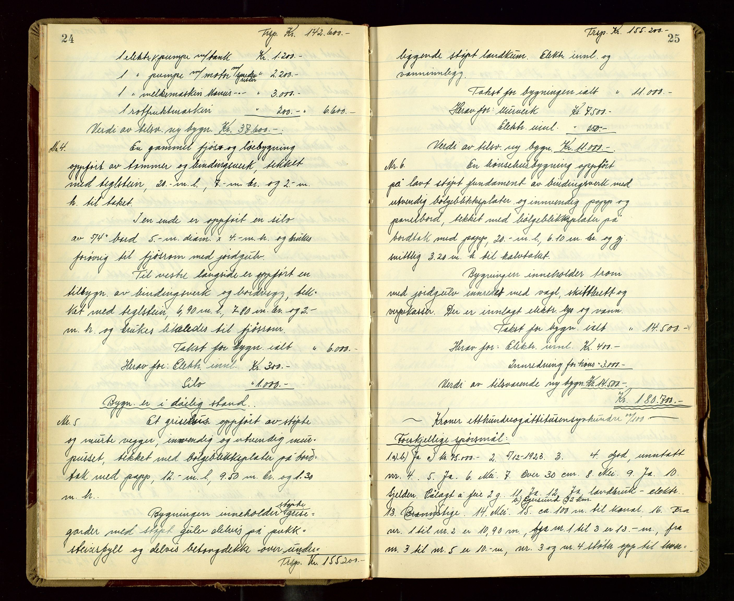 Eigersund lensmannskontor, AV/SAST-A-100171/Goa/L0013: "Branntakstprotokoll", 1954-1955, p. 24-25