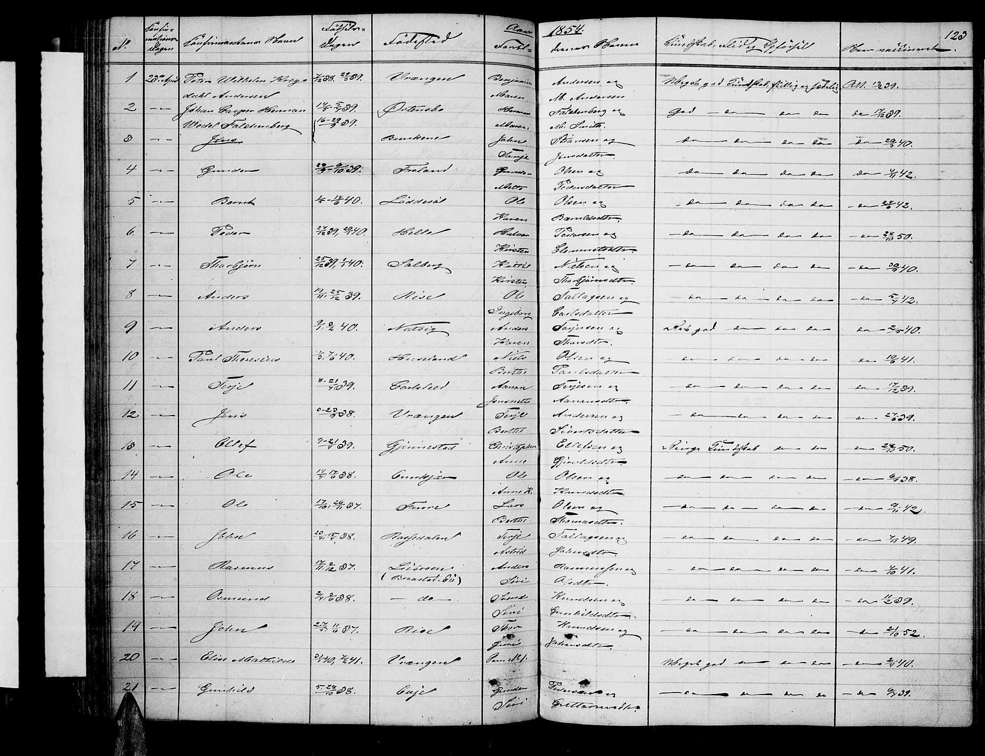 Øyestad sokneprestkontor, SAK/1111-0049/F/Fb/L0007: Parish register (copy) no. B 7, 1854-1872, p. 123