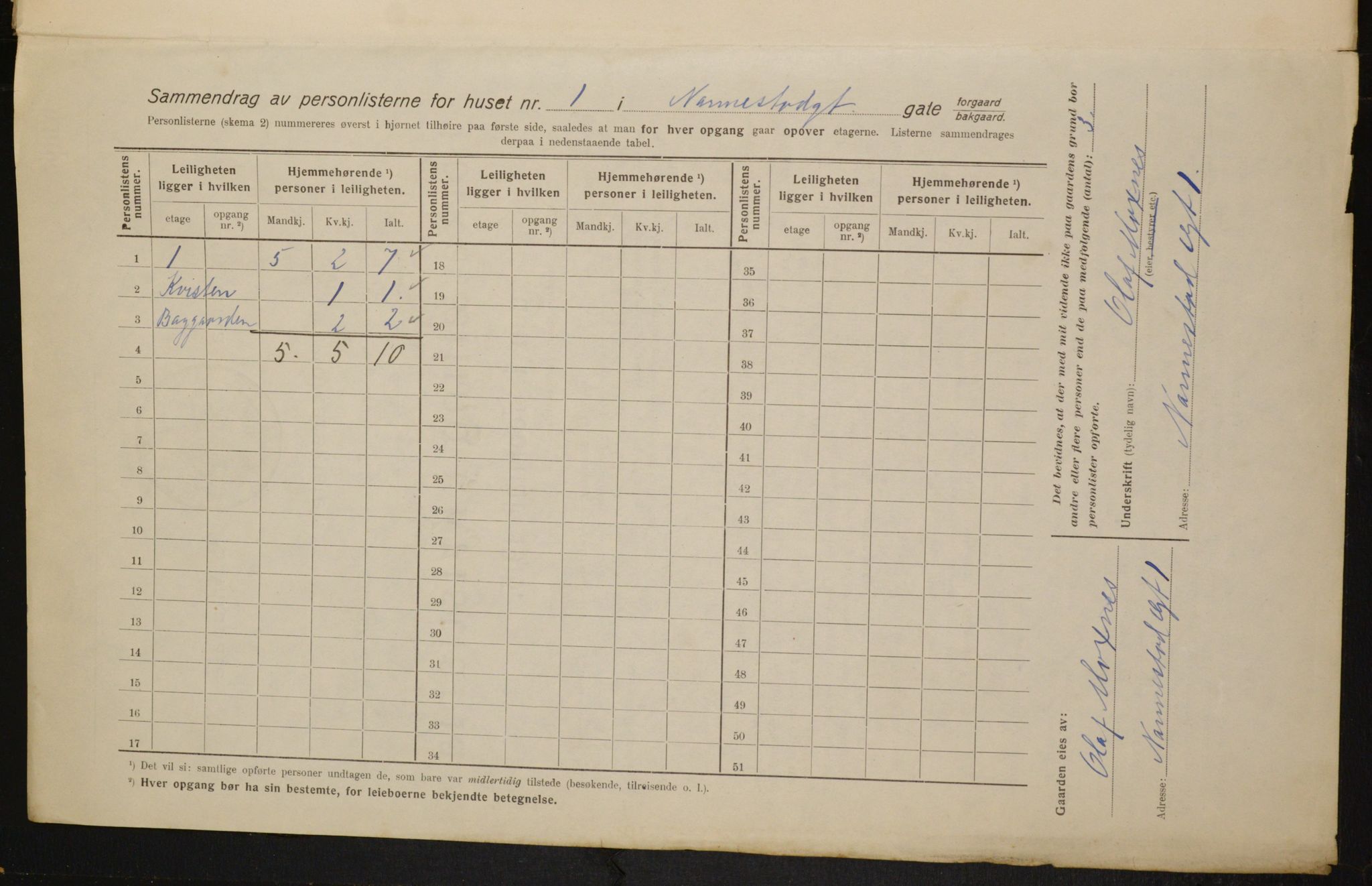 OBA, Municipal Census 1916 for Kristiania, 1916, p. 70740