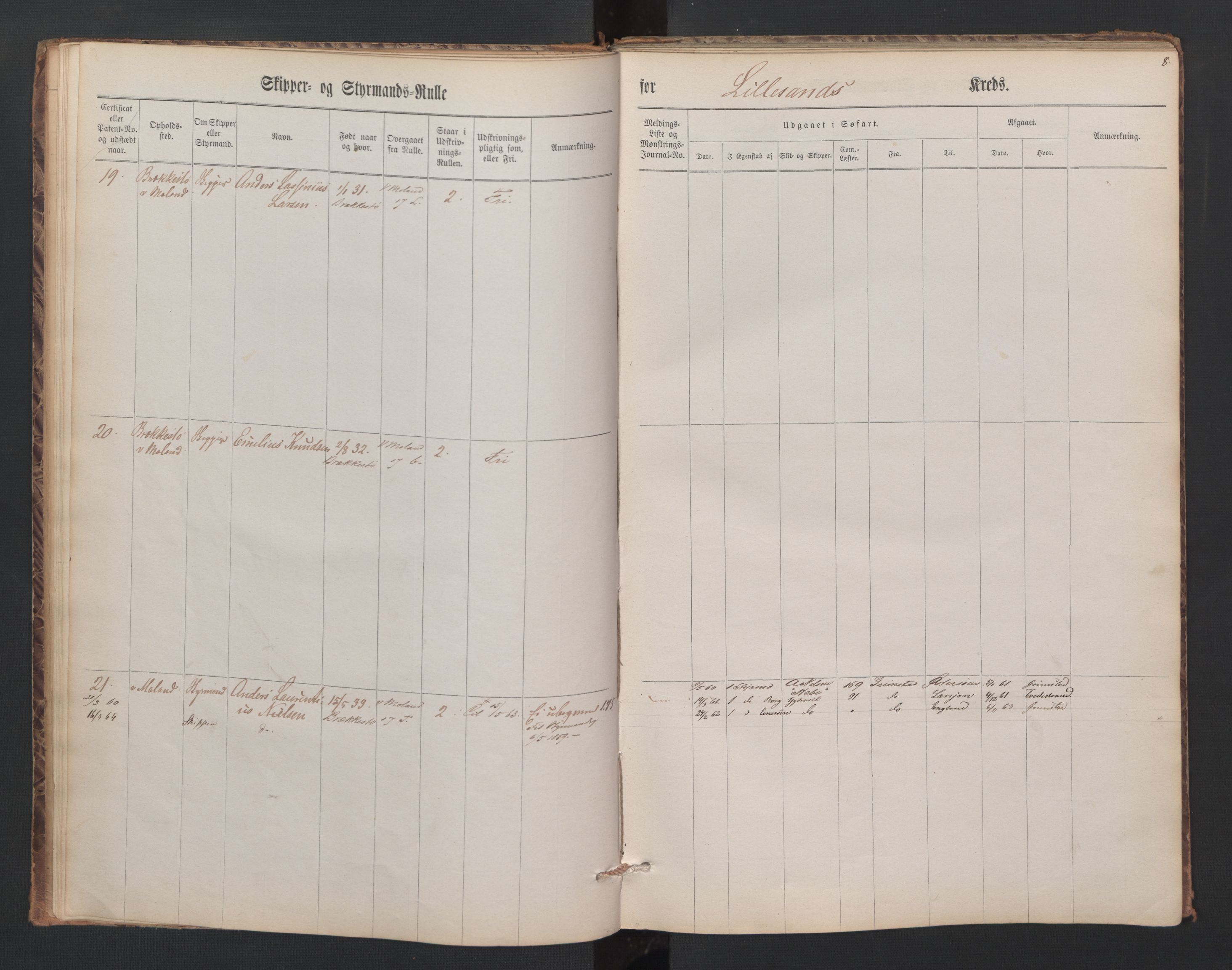 Lillesand mønstringskrets, SAK/2031-0014/F/Fc/L0001: Skipper- og styrmannsrulle nr 1-251 med register, W-21, 1860-1868, p. 19