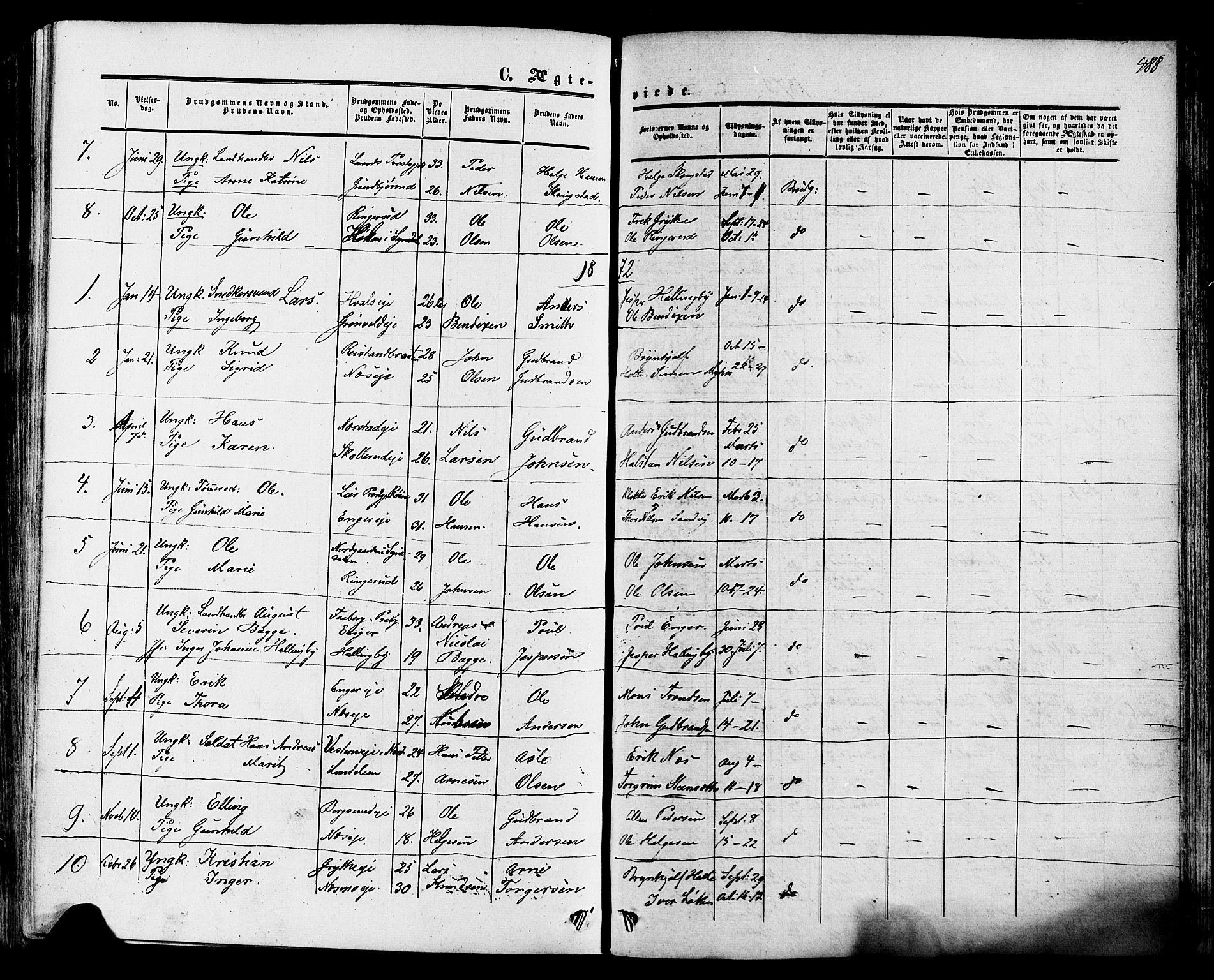 Ådal kirkebøker, SAKO/A-248/F/Fa/L0001: Parish register (official) no. I 1, 1857-1883, p. 488