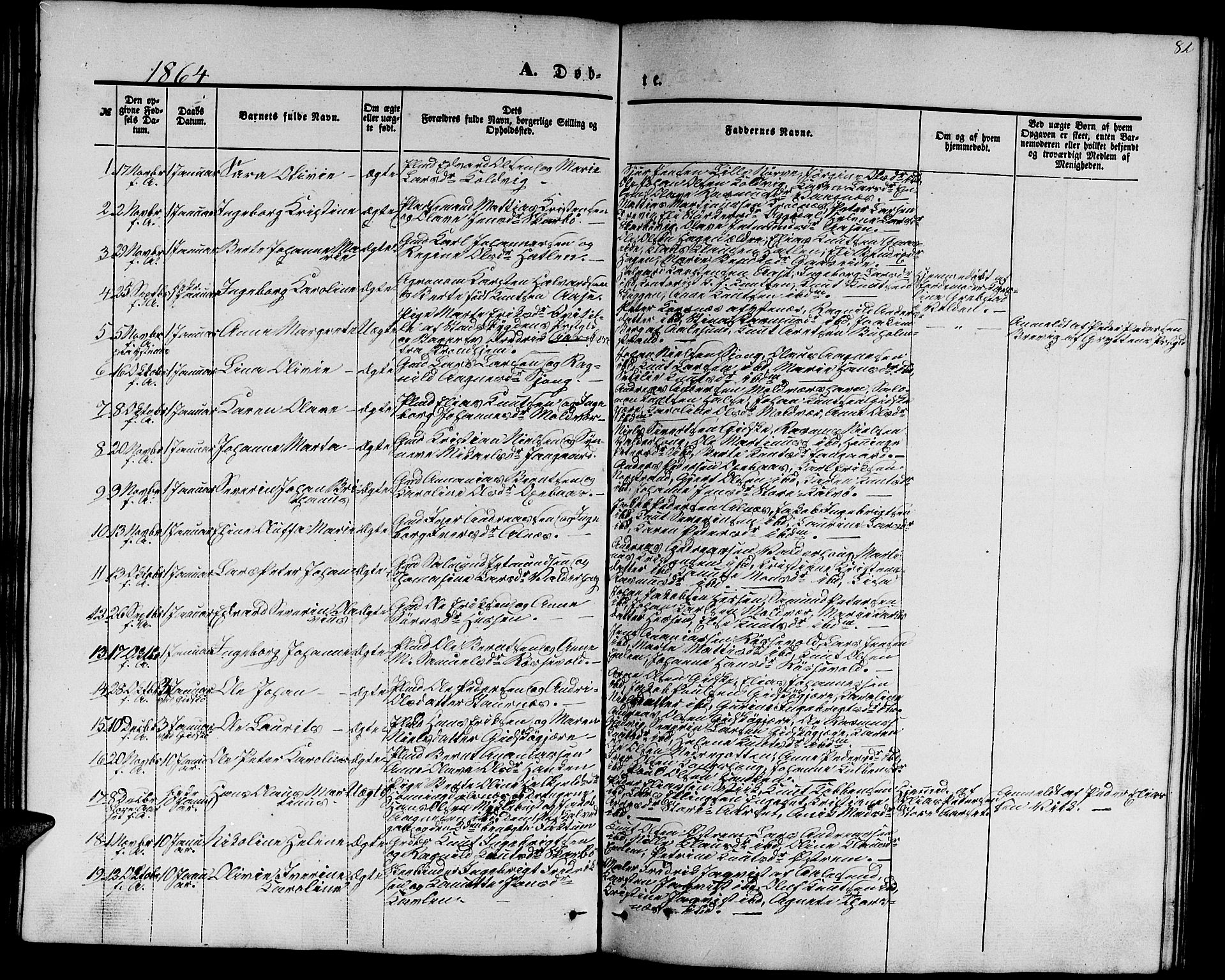 Ministerialprotokoller, klokkerbøker og fødselsregistre - Møre og Romsdal, SAT/A-1454/528/L0427: Parish register (copy) no. 528C08, 1855-1864, p. 82