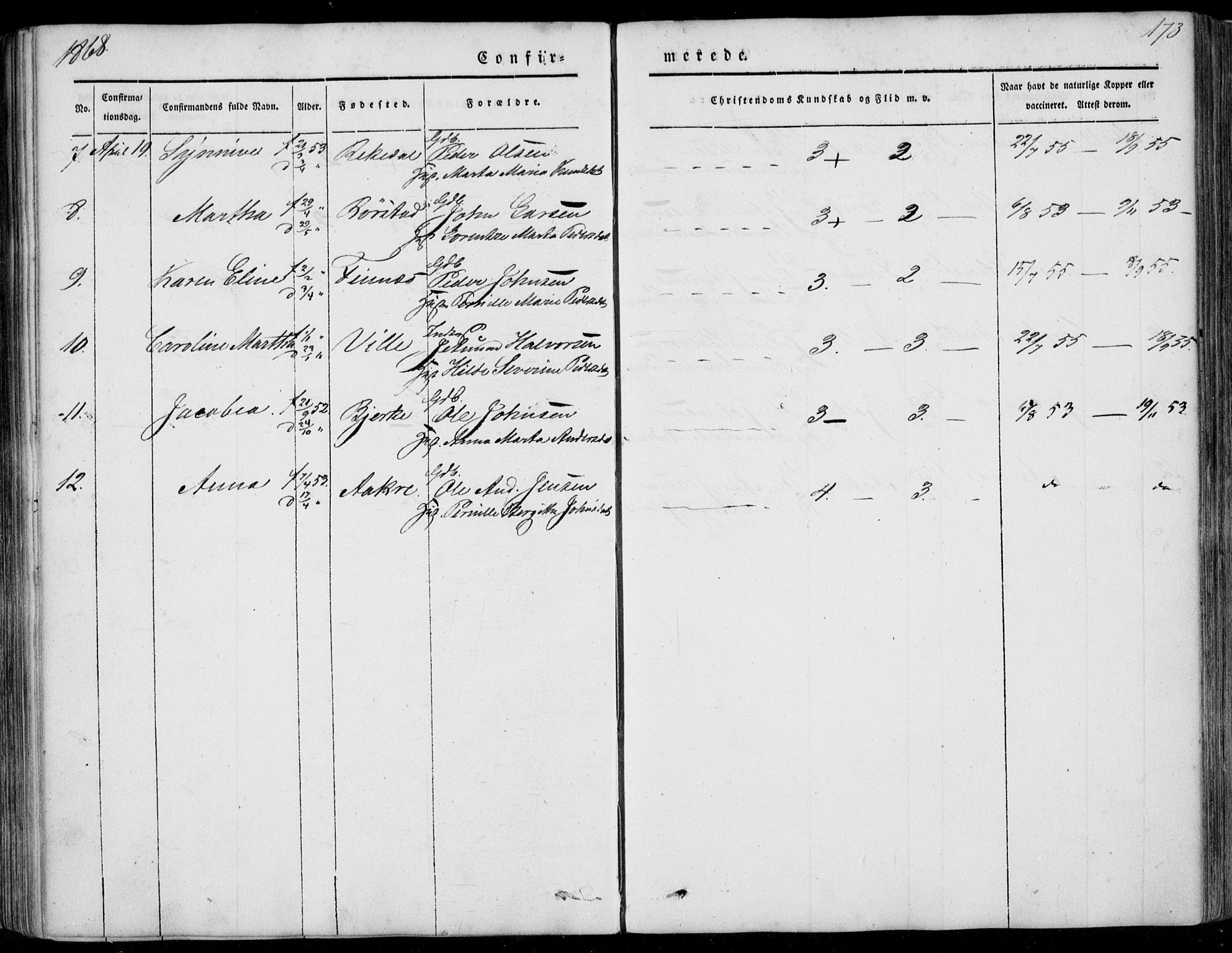 Ministerialprotokoller, klokkerbøker og fødselsregistre - Møre og Romsdal, AV/SAT-A-1454/515/L0209: Parish register (official) no. 515A05, 1847-1868, p. 173