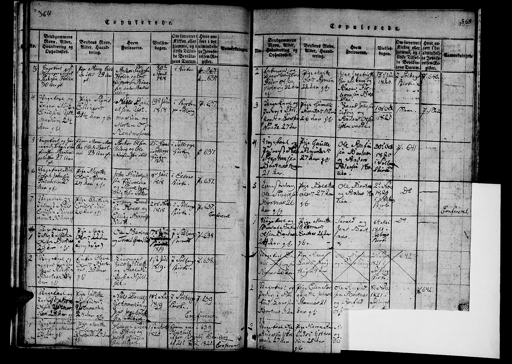 Ministerialprotokoller, klokkerbøker og fødselsregistre - Nord-Trøndelag, AV/SAT-A-1458/745/L0433: Parish register (copy) no. 745C02, 1817-1825, p. 264-265