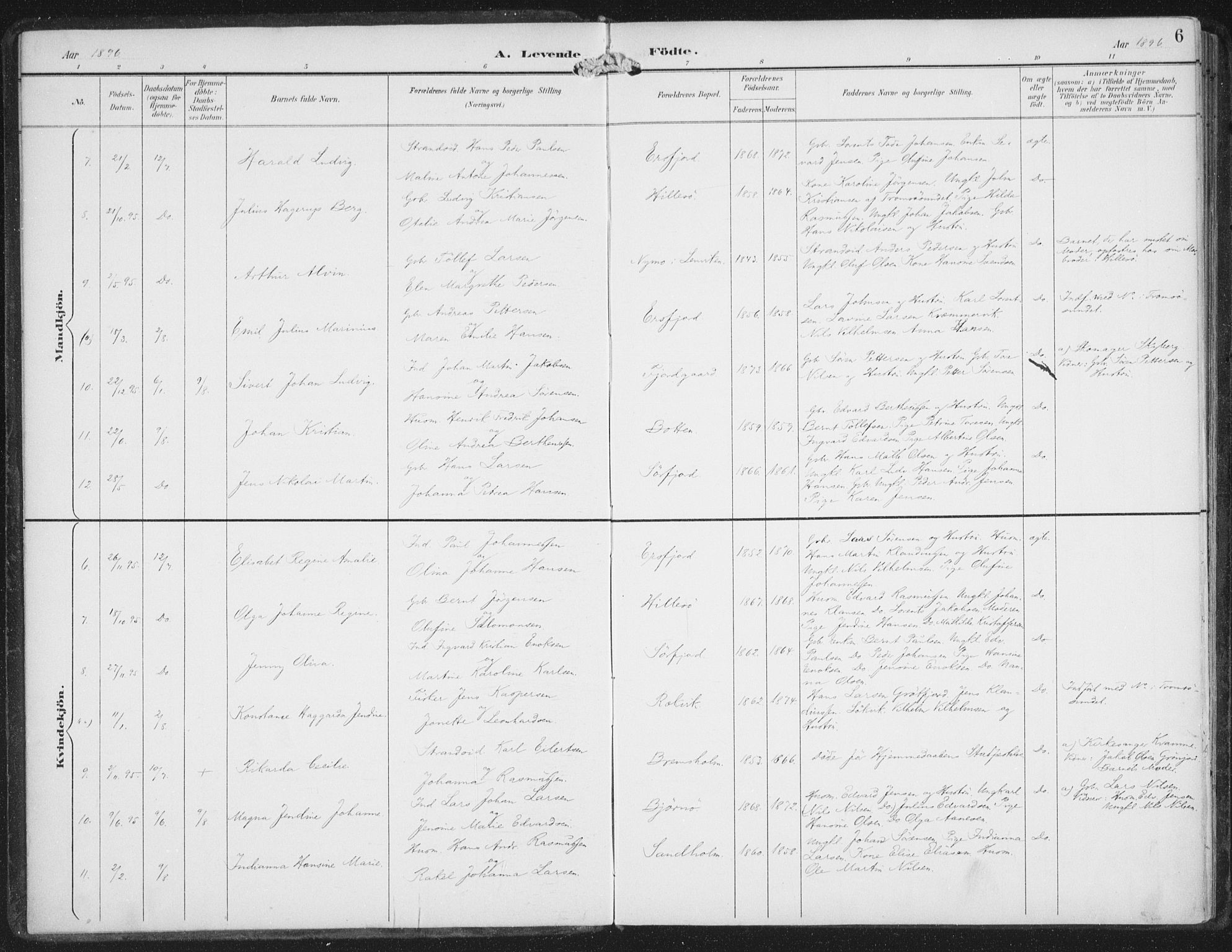 Lenvik sokneprestembete, SATØ/S-1310/H/Ha/Haa/L0015kirke: Parish register (official) no. 15, 1896-1915, p. 6