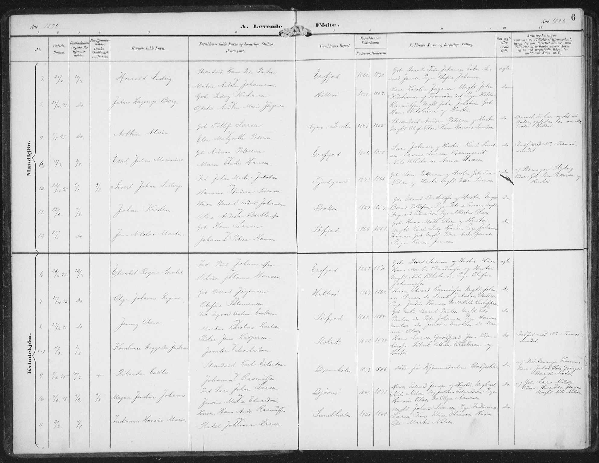 Lenvik sokneprestembete, AV/SATØ-S-1310/H/Ha/Haa/L0015kirke: Parish register (official) no. 15, 1896-1915, p. 6