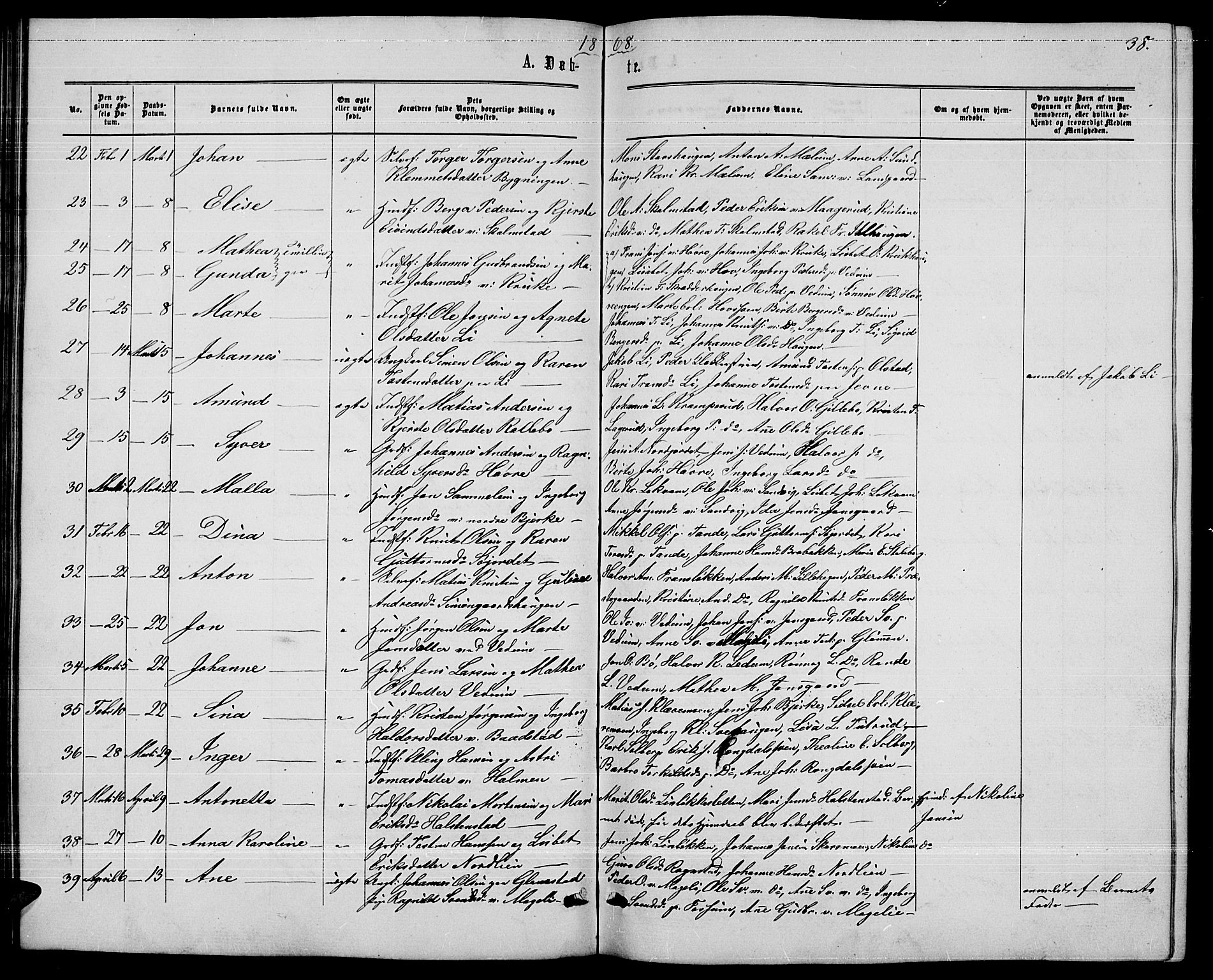 Øyer prestekontor, SAH/PREST-084/H/Ha/Hab/L0001: Parish register (copy) no. 1, 1863-1877, p. 38