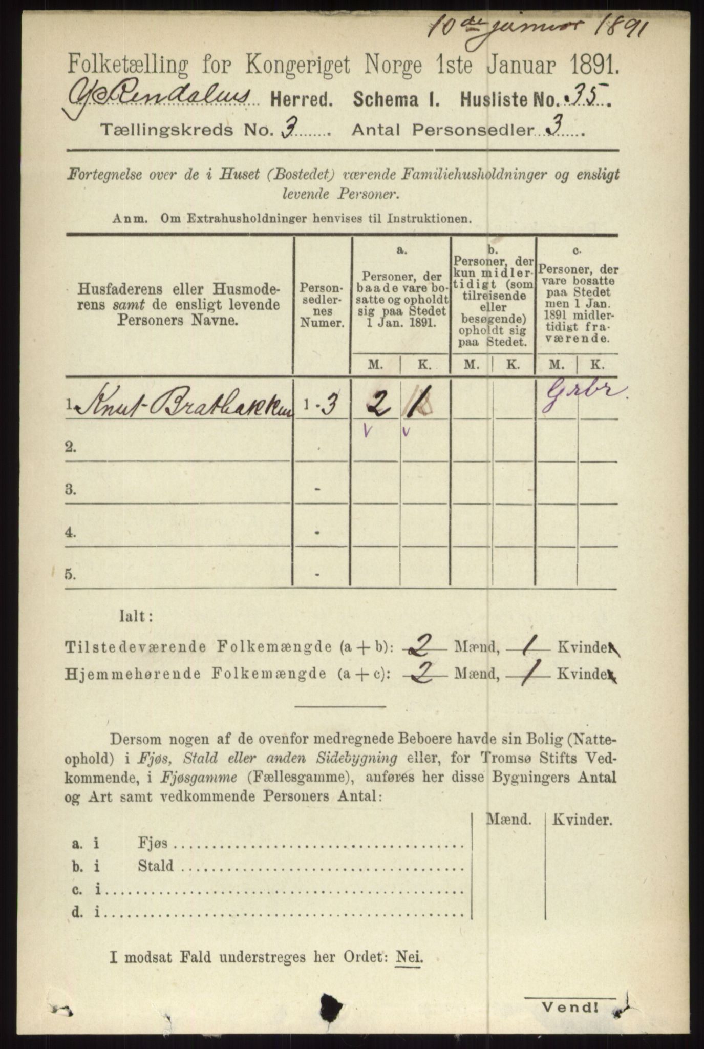 RA, 1891 census for 0432 Ytre Rendal, 1891, p. 441