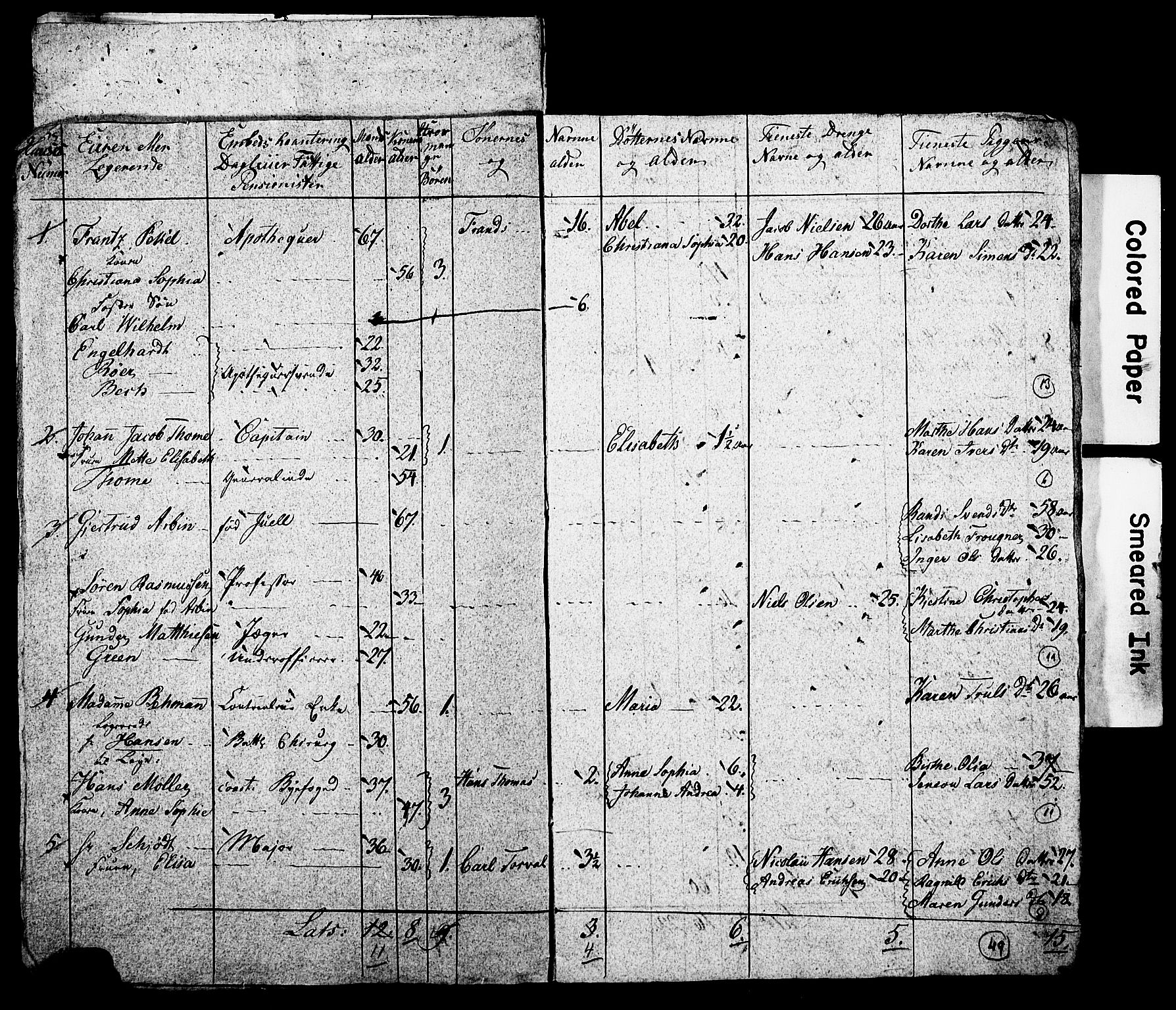 SAO, Census 1815 for Kristiania, 1815, p. 67