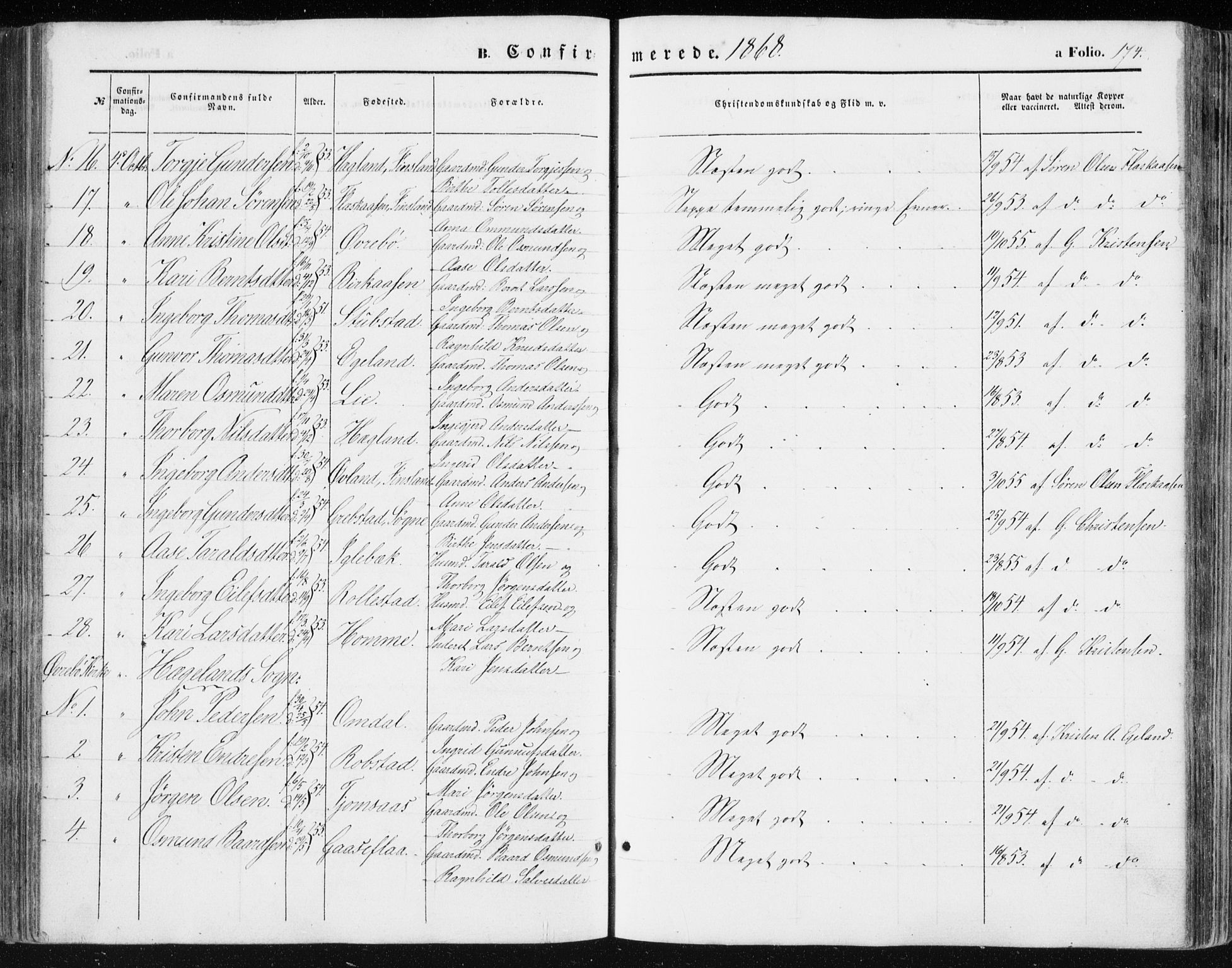 Vennesla sokneprestkontor, AV/SAK-1111-0045/Fa/Fac/L0007: Parish register (official) no. A 7, 1855-1873, p. 174