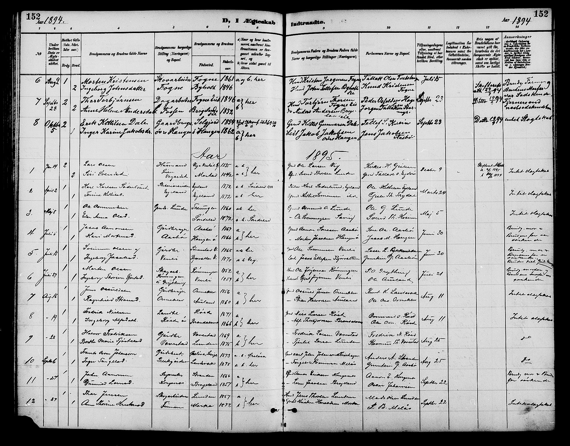 Gjerstad sokneprestkontor, SAK/1111-0014/F/Fb/Fba/L0007: Parish register (copy) no. B 7, 1891-1908, p. 152