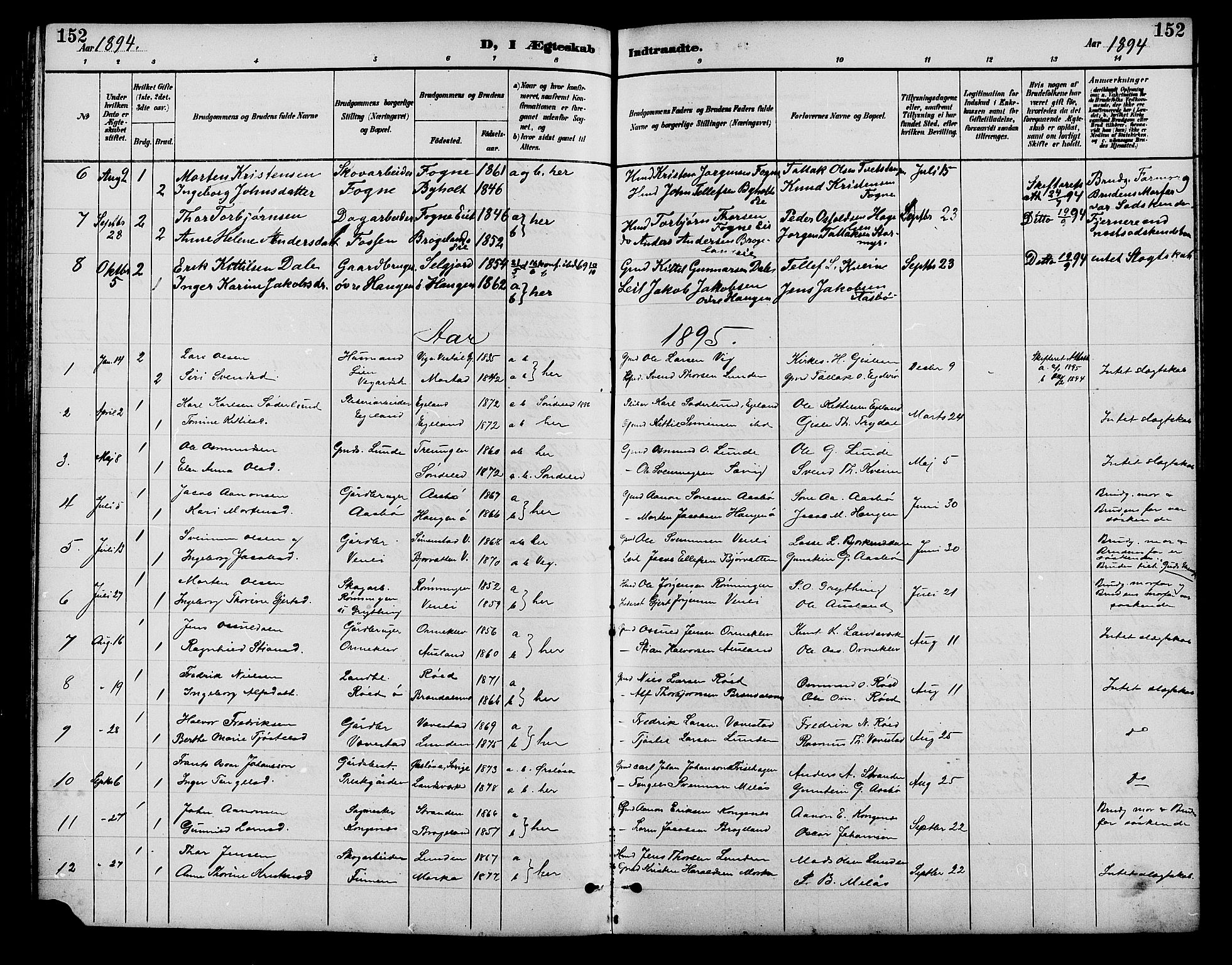 Gjerstad sokneprestkontor, AV/SAK-1111-0014/F/Fb/Fba/L0007: Parish register (copy) no. B 7, 1891-1908, p. 152