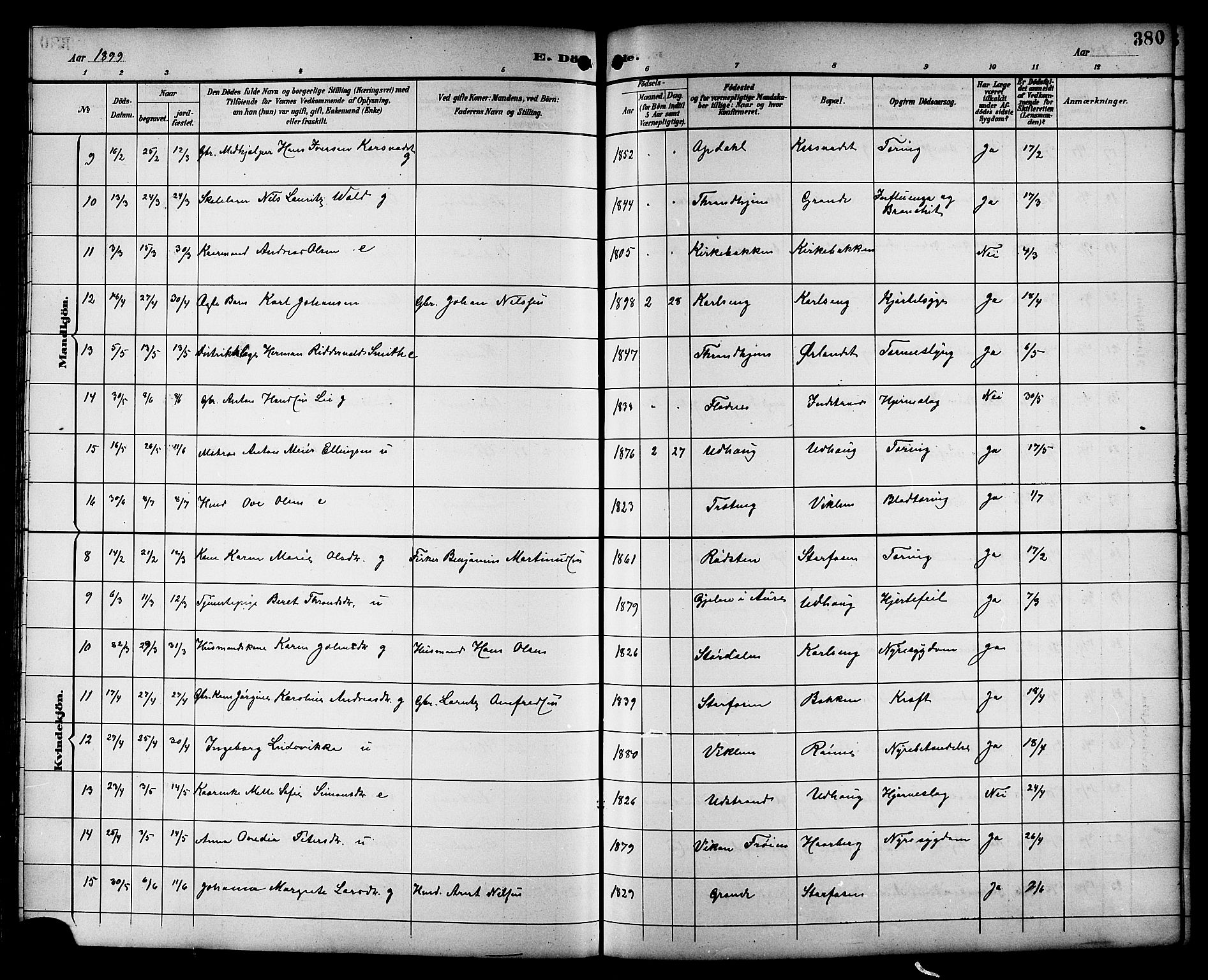 Ministerialprotokoller, klokkerbøker og fødselsregistre - Sør-Trøndelag, SAT/A-1456/659/L0746: Parish register (copy) no. 659C03, 1893-1912, p. 380
