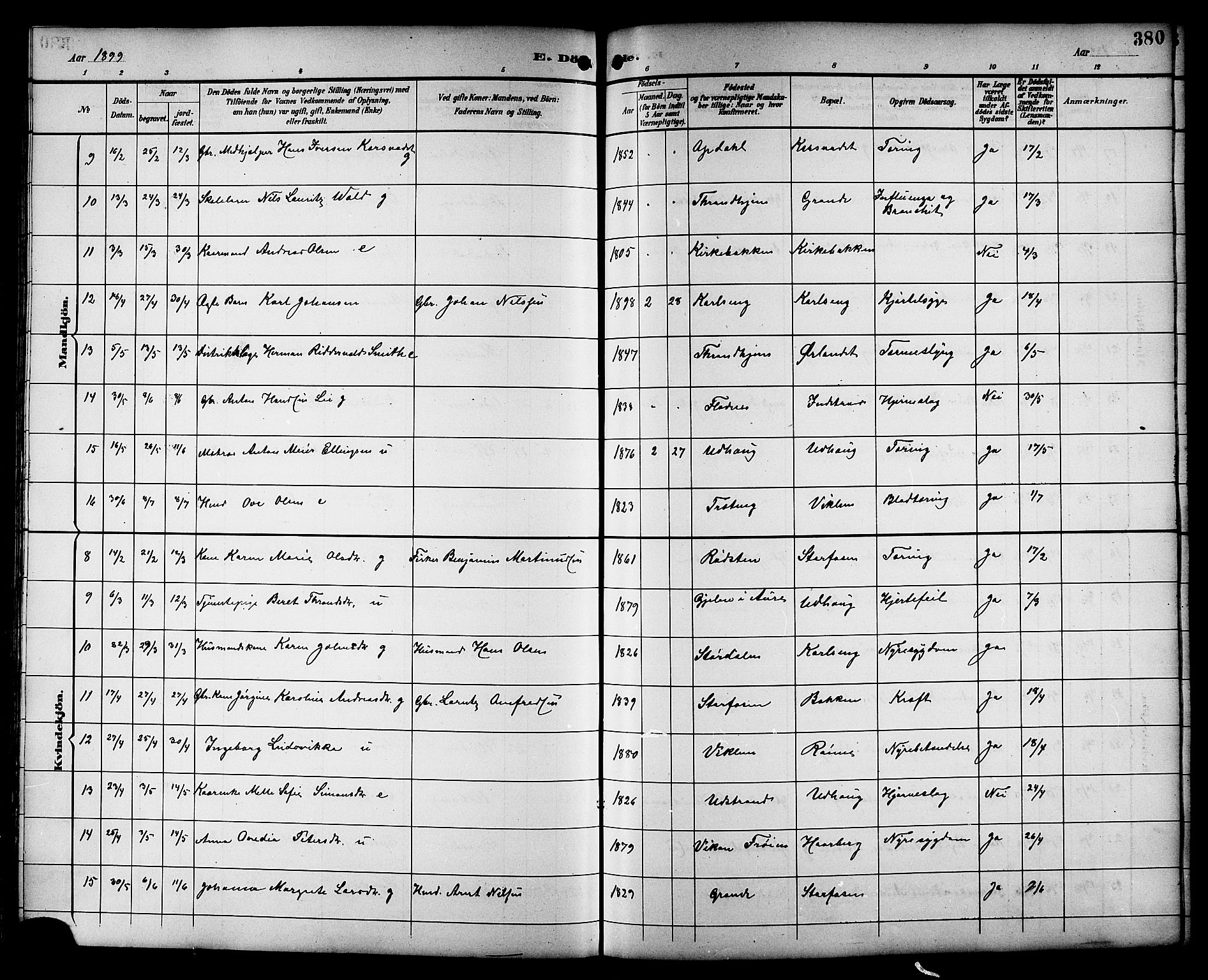 Ministerialprotokoller, klokkerbøker og fødselsregistre - Sør-Trøndelag, AV/SAT-A-1456/659/L0746: Parish register (copy) no. 659C03, 1893-1912, p. 380