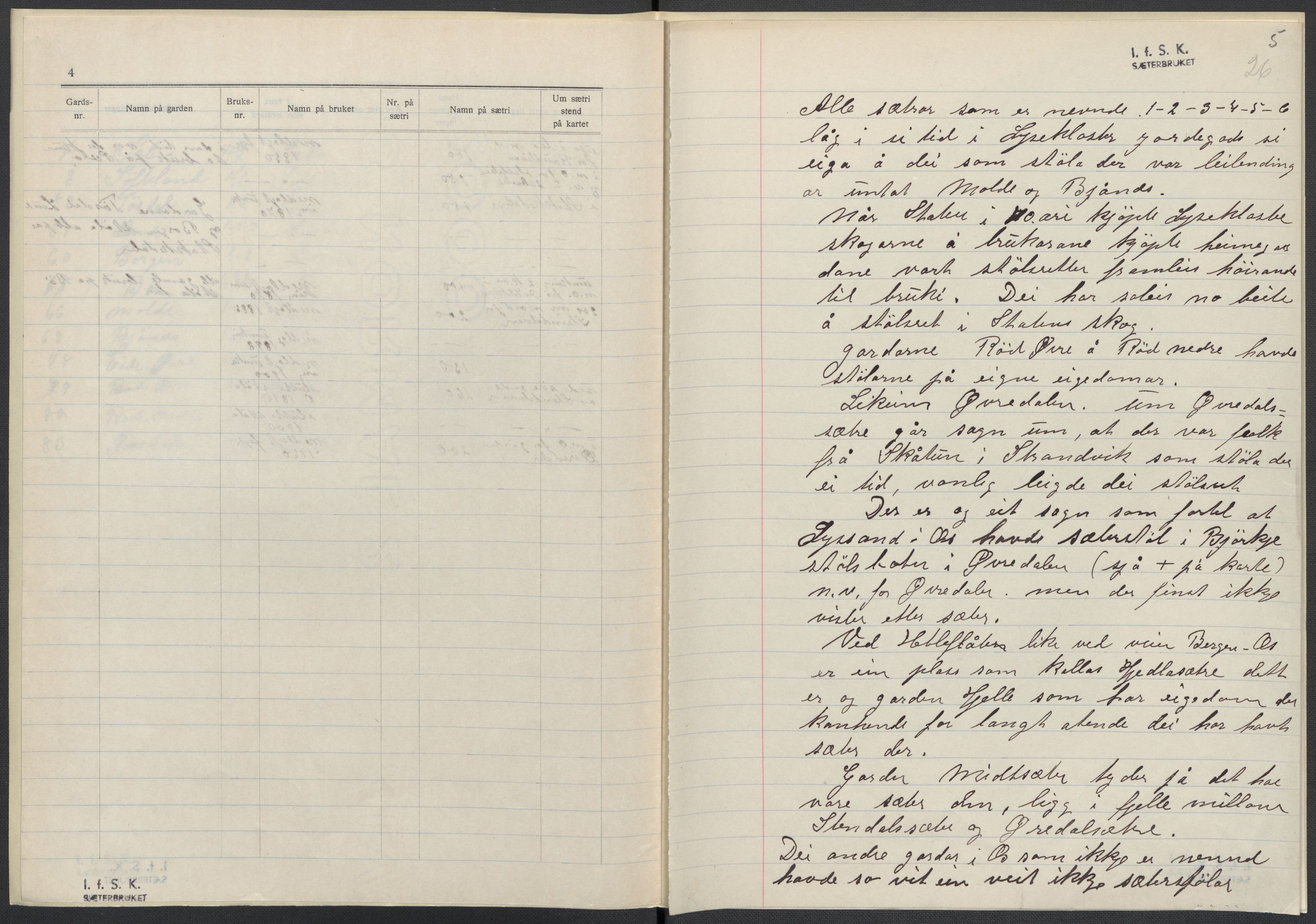 Instituttet for sammenlignende kulturforskning, AV/RA-PA-0424/F/Fc/L0010/0001: Eske B10: / Hordaland (perm XXV), 1932-1939, p. 26