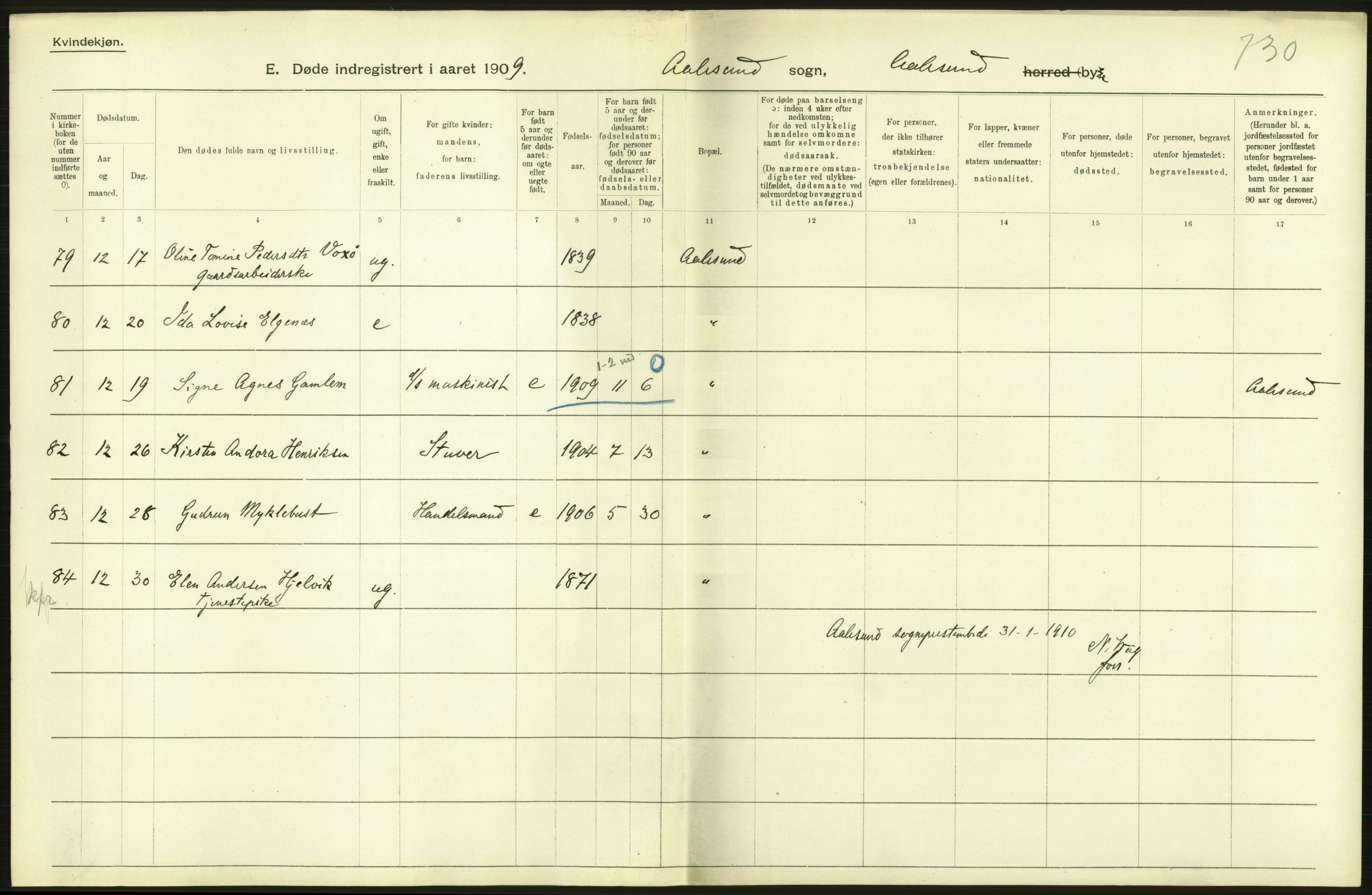 Statistisk sentralbyrå, Sosiodemografiske emner, Befolkning, AV/RA-S-2228/D/Df/Dfa/Dfag/L0038: Romsdals amt: Døde. Bygder og byer., 1909, p. 62