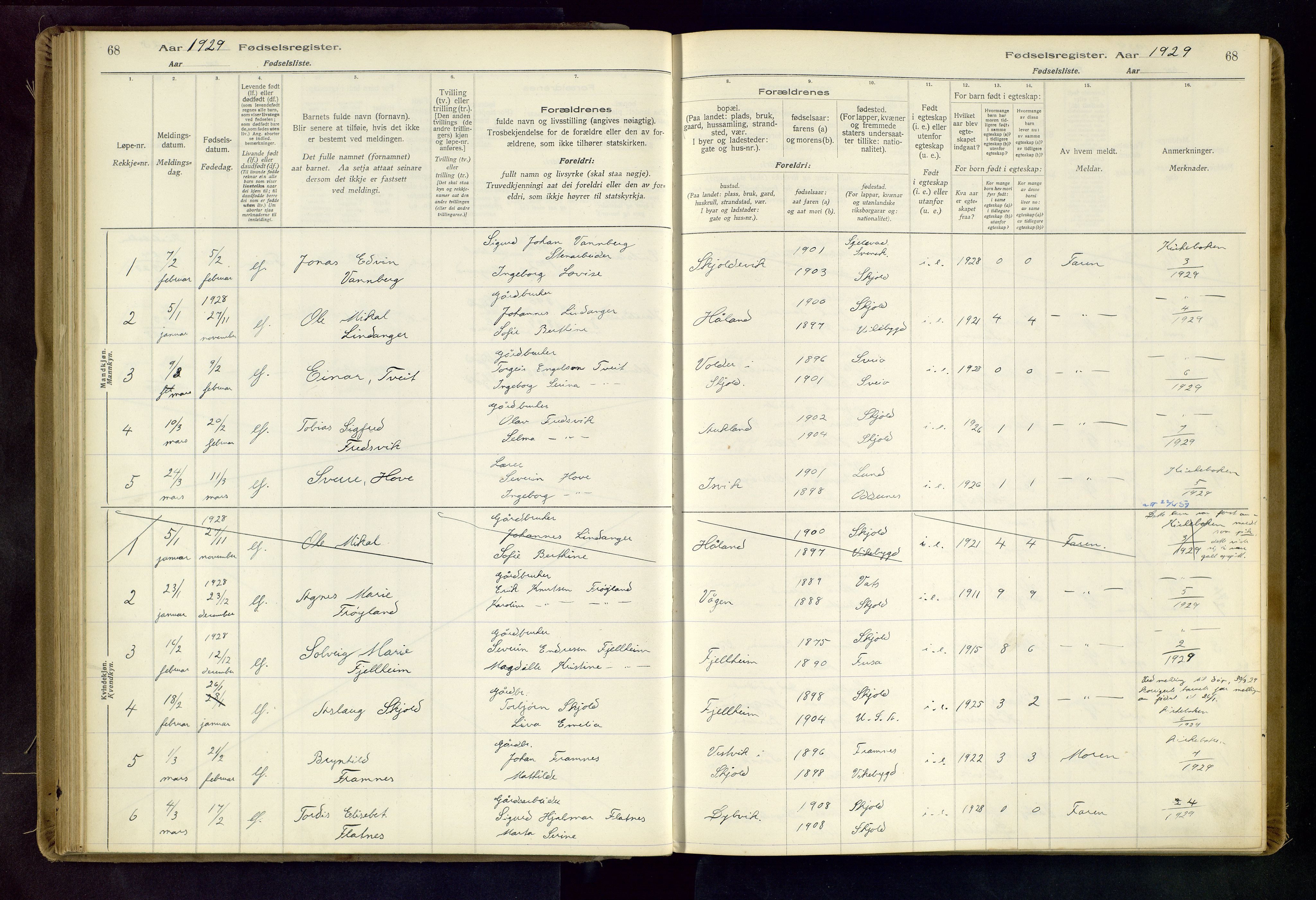 Skjold sokneprestkontor, SAST/A-101847/I/Id/L0001: Birth register no. 1, 1917-1951, p. 68