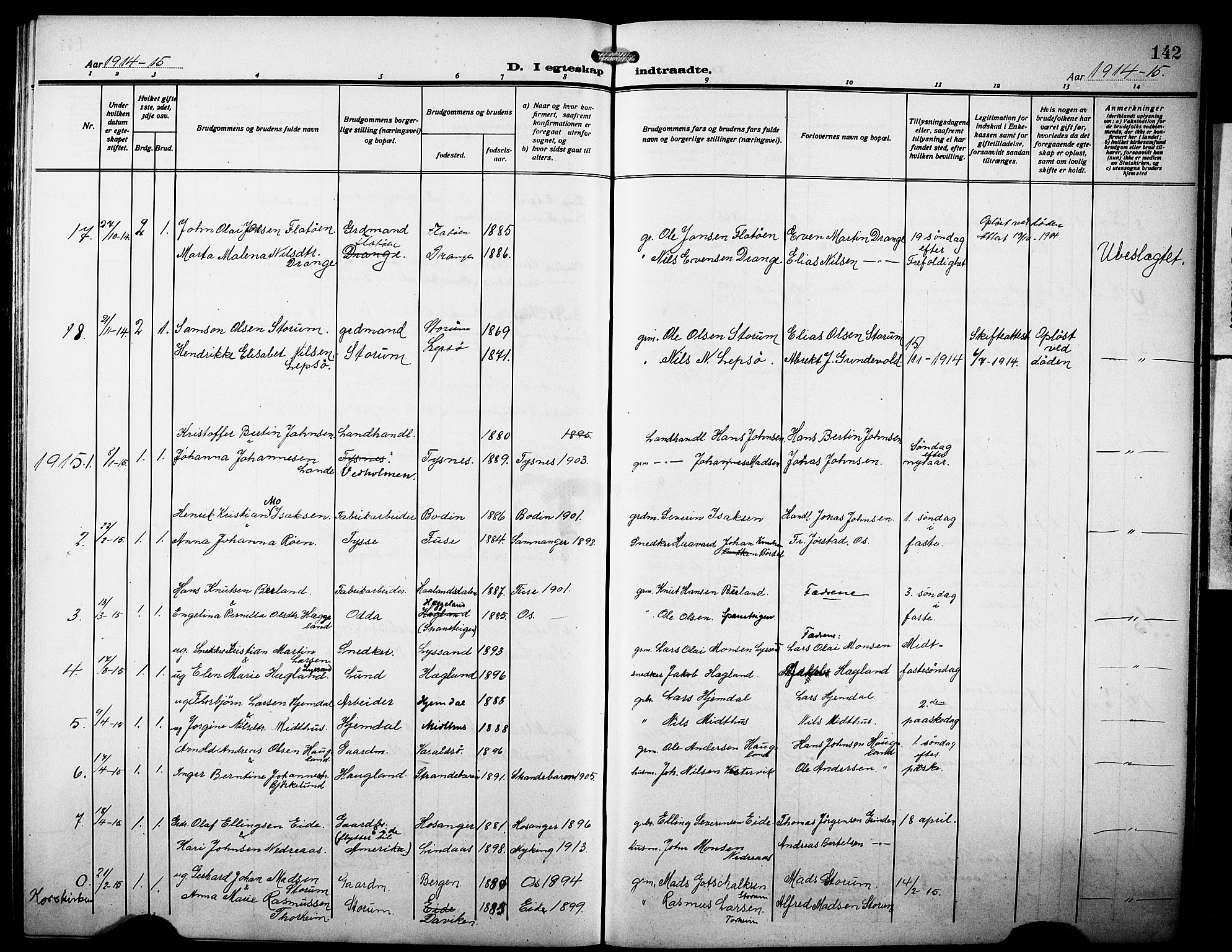 Os sokneprestembete, SAB/A-99929: Parish register (copy) no. A 4, 1914-1923, p. 142