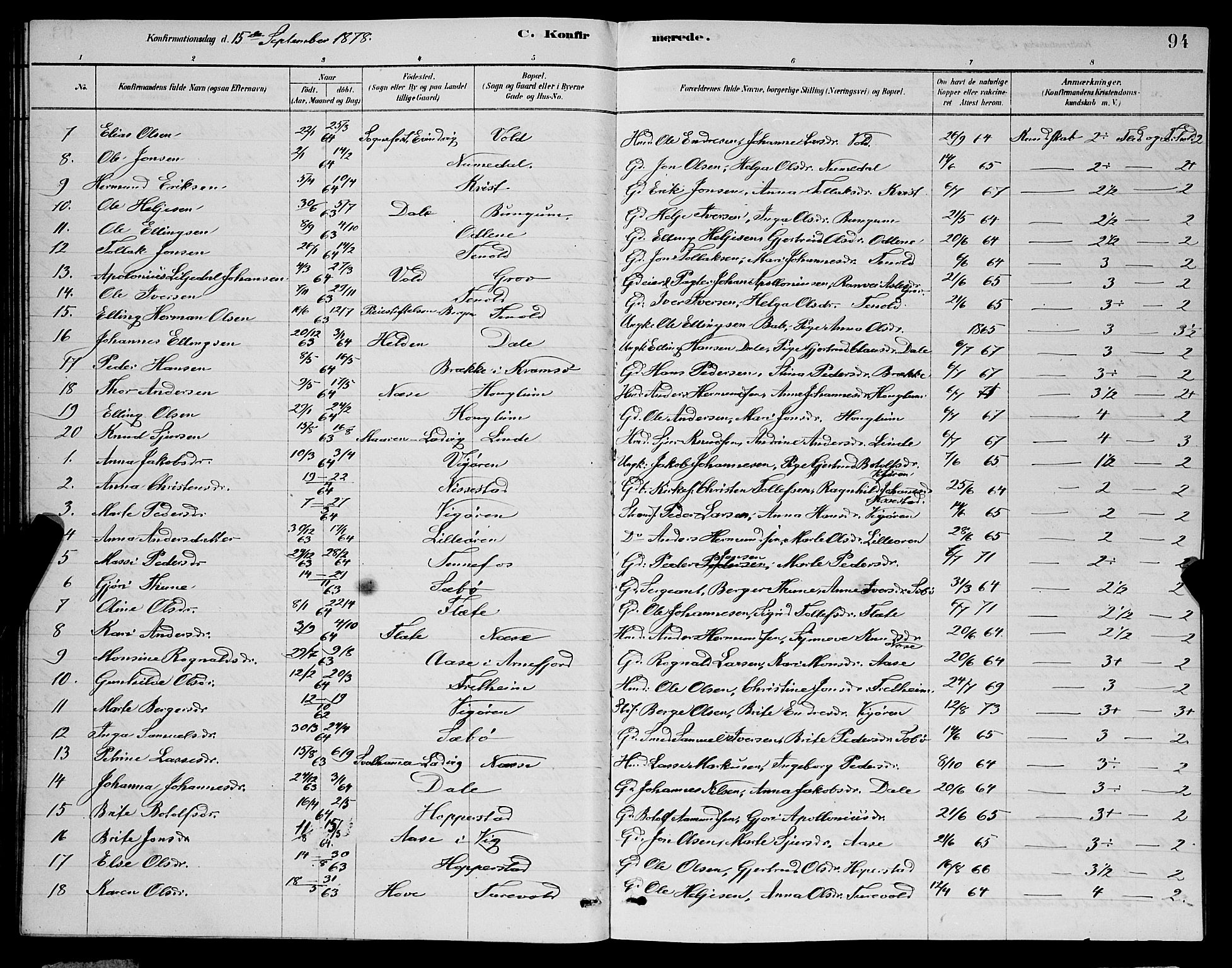 Vik sokneprestembete, AV/SAB-A-81501/H/Hab/Haba/L0003: Parish register (copy) no. A 3, 1878-1894, p. 94