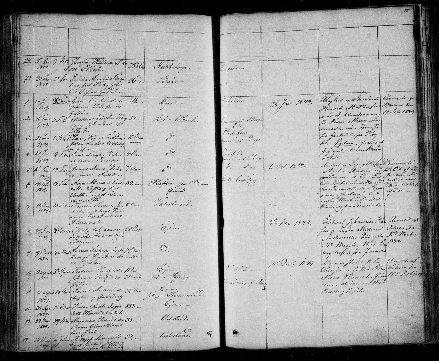 Fredrikstad prestekontor Kirkebøker, AV/SAO-A-11082/F/Fa/L0005: Parish register (official) no. 5, 1835-1856, p. 287