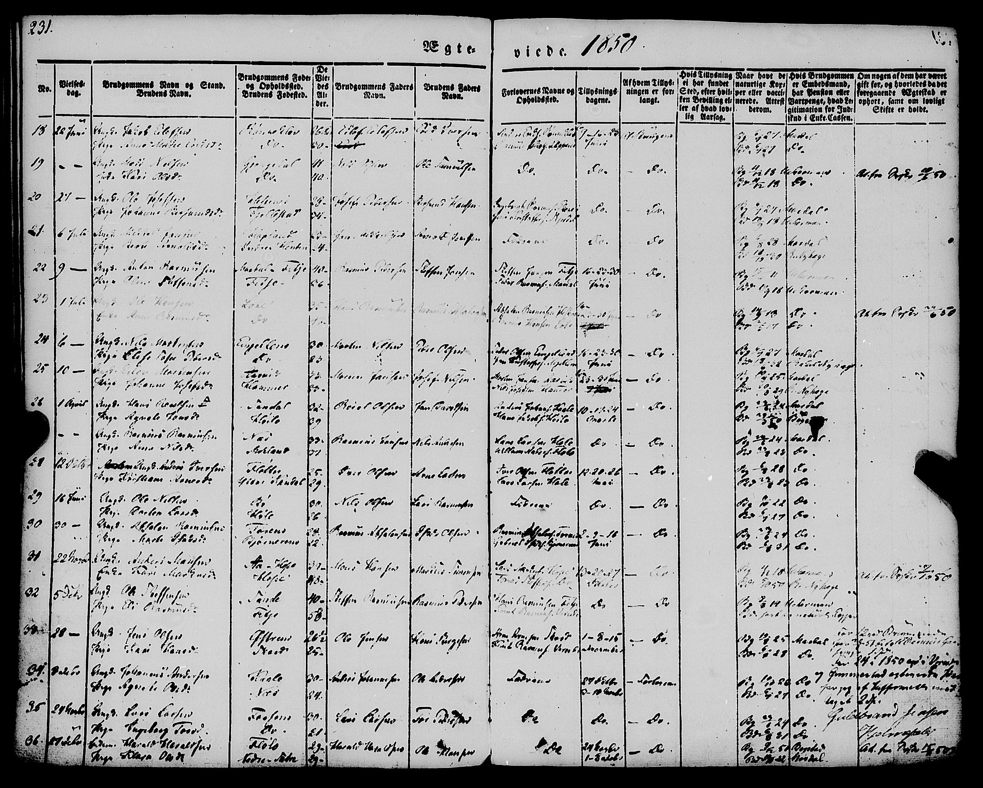 Gloppen sokneprestembete, SAB/A-80101/H/Haa/Haaa/L0008: Parish register (official) no. A 8, 1837-1855, p. 231