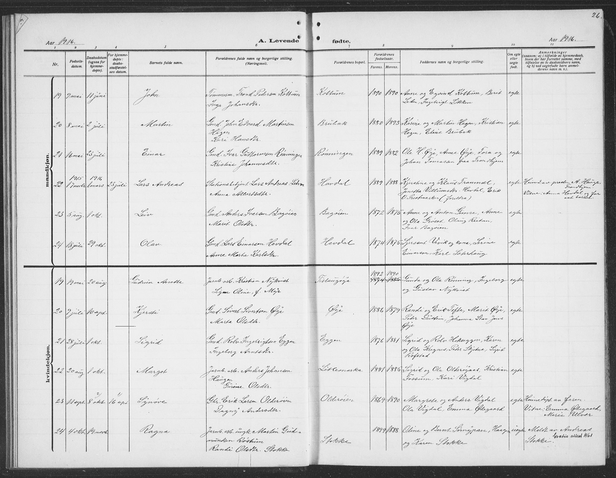 Ministerialprotokoller, klokkerbøker og fødselsregistre - Sør-Trøndelag, SAT/A-1456/691/L1095: Parish register (copy) no. 691C06, 1912-1933, p. 26