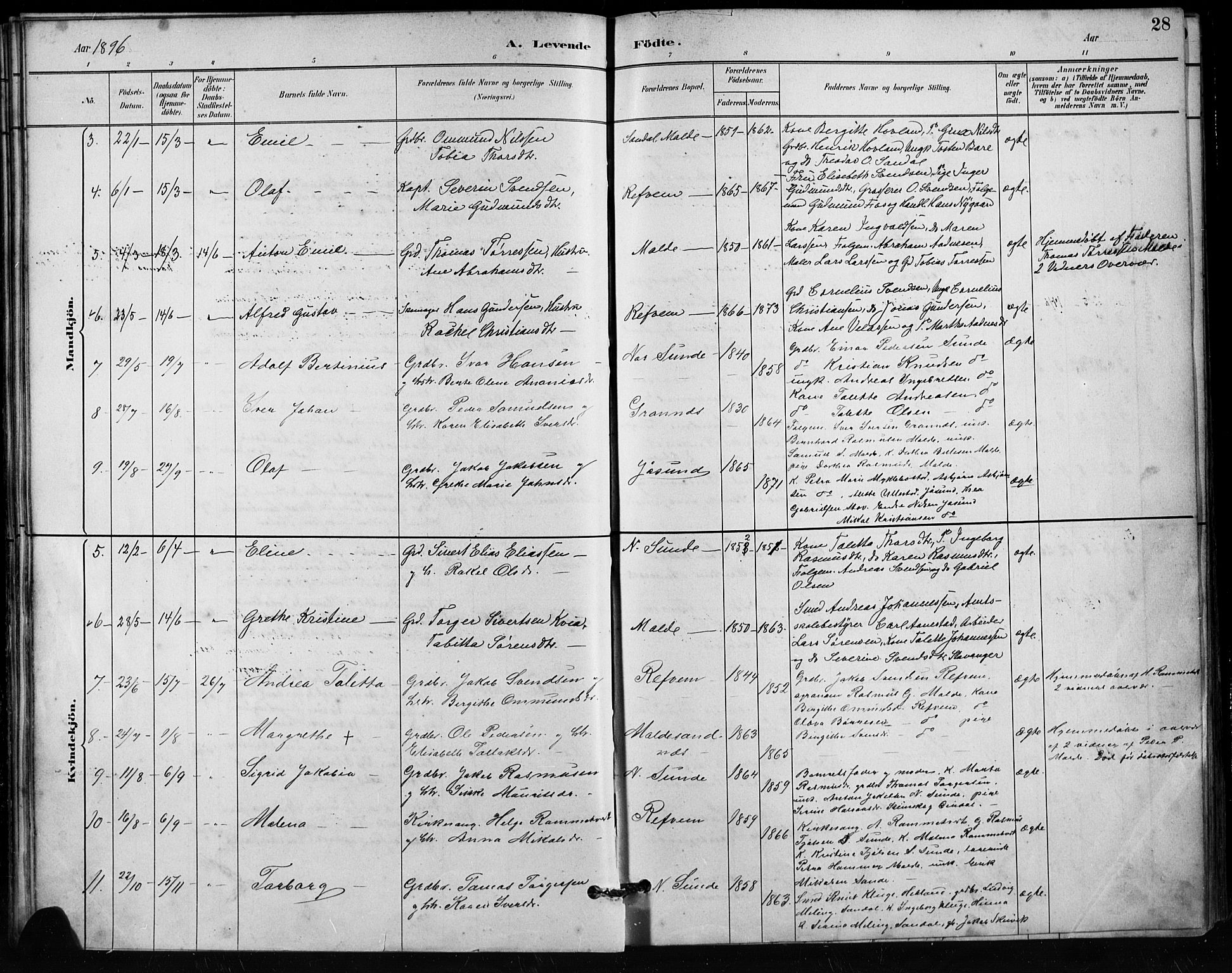 Håland sokneprestkontor, AV/SAST-A-101802/001/30BA/L0011: Parish register (official) no. A 10, 1883-1900, p. 28