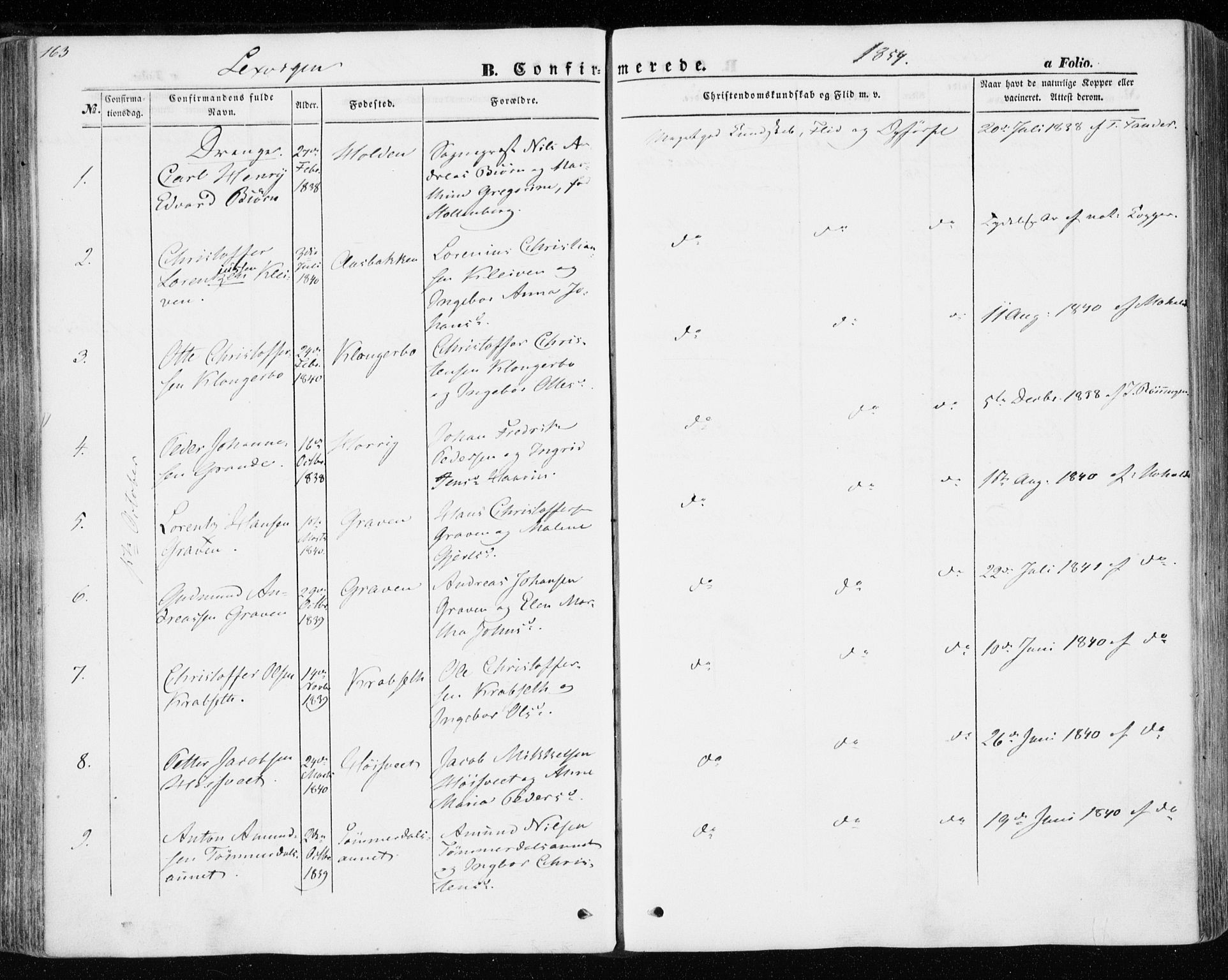 Ministerialprotokoller, klokkerbøker og fødselsregistre - Nord-Trøndelag, AV/SAT-A-1458/701/L0008: Parish register (official) no. 701A08 /1, 1854-1863, p. 163