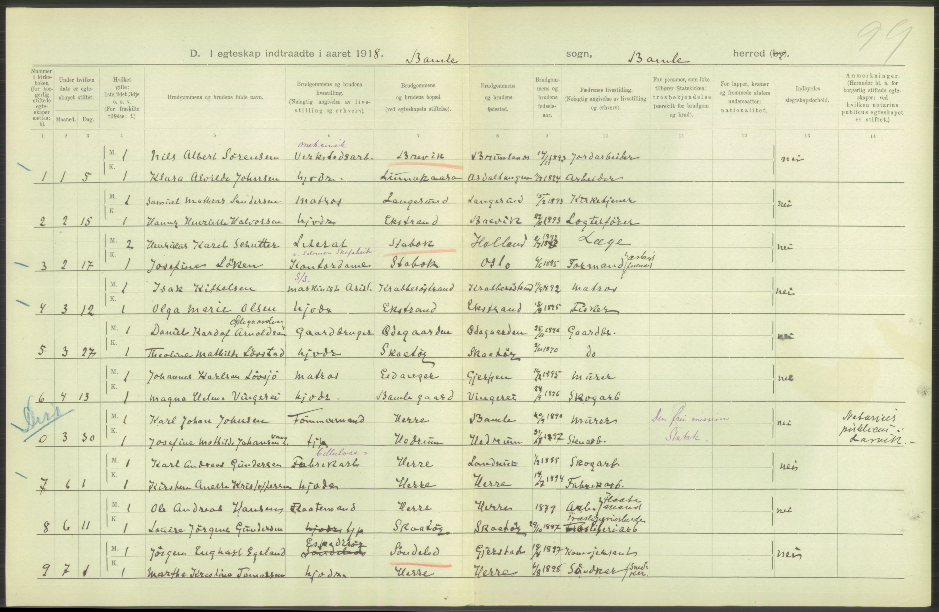 Statistisk sentralbyrå, Sosiodemografiske emner, Befolkning, RA/S-2228/D/Df/Dfb/Dfbh/L0025: Telemark fylke: Gifte, dødfødte. Bygder og byer., 1918, p. 106