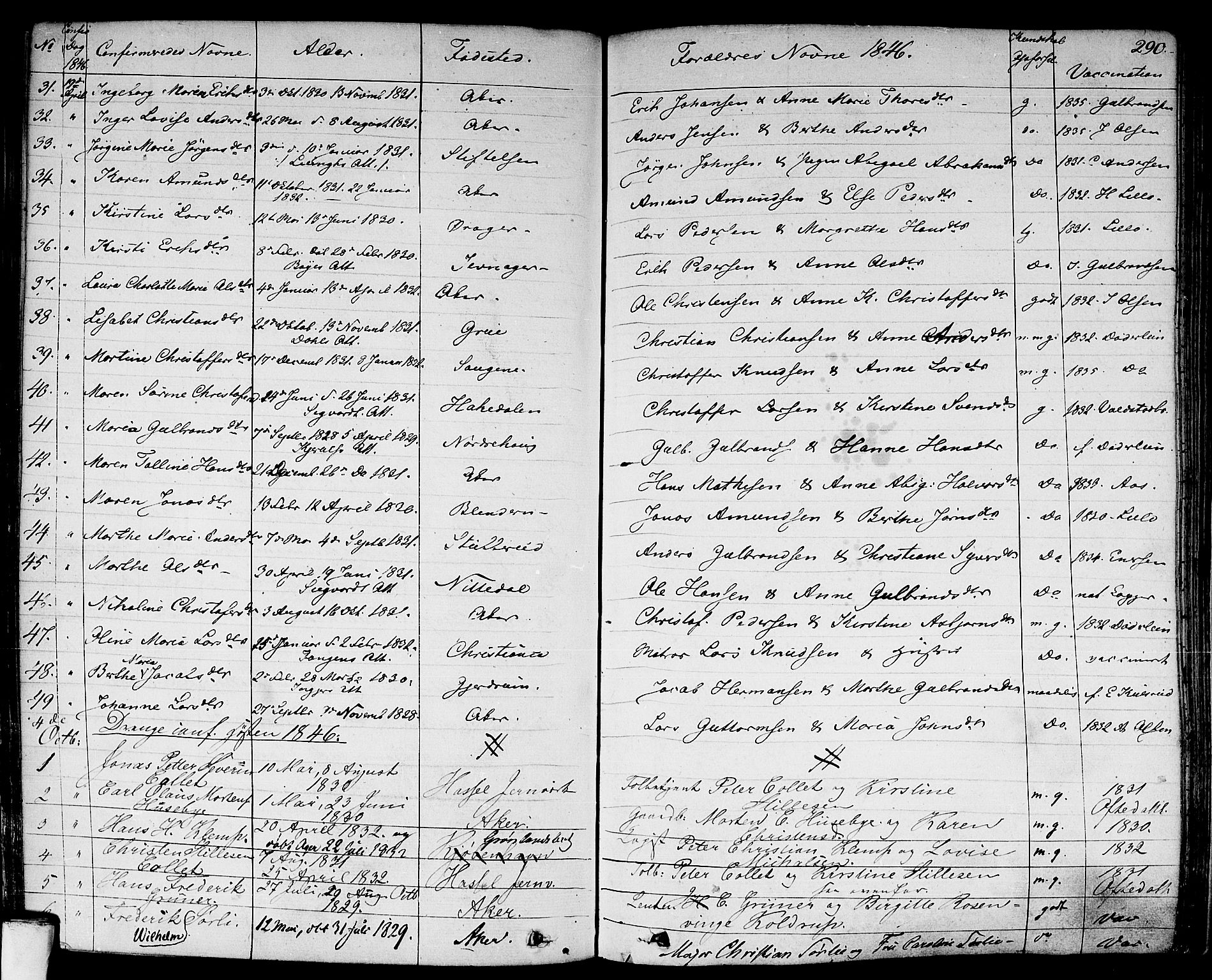 Aker prestekontor kirkebøker, AV/SAO-A-10861/F/L0018: Parish register (official) no. 17, 1829-1852, p. 290