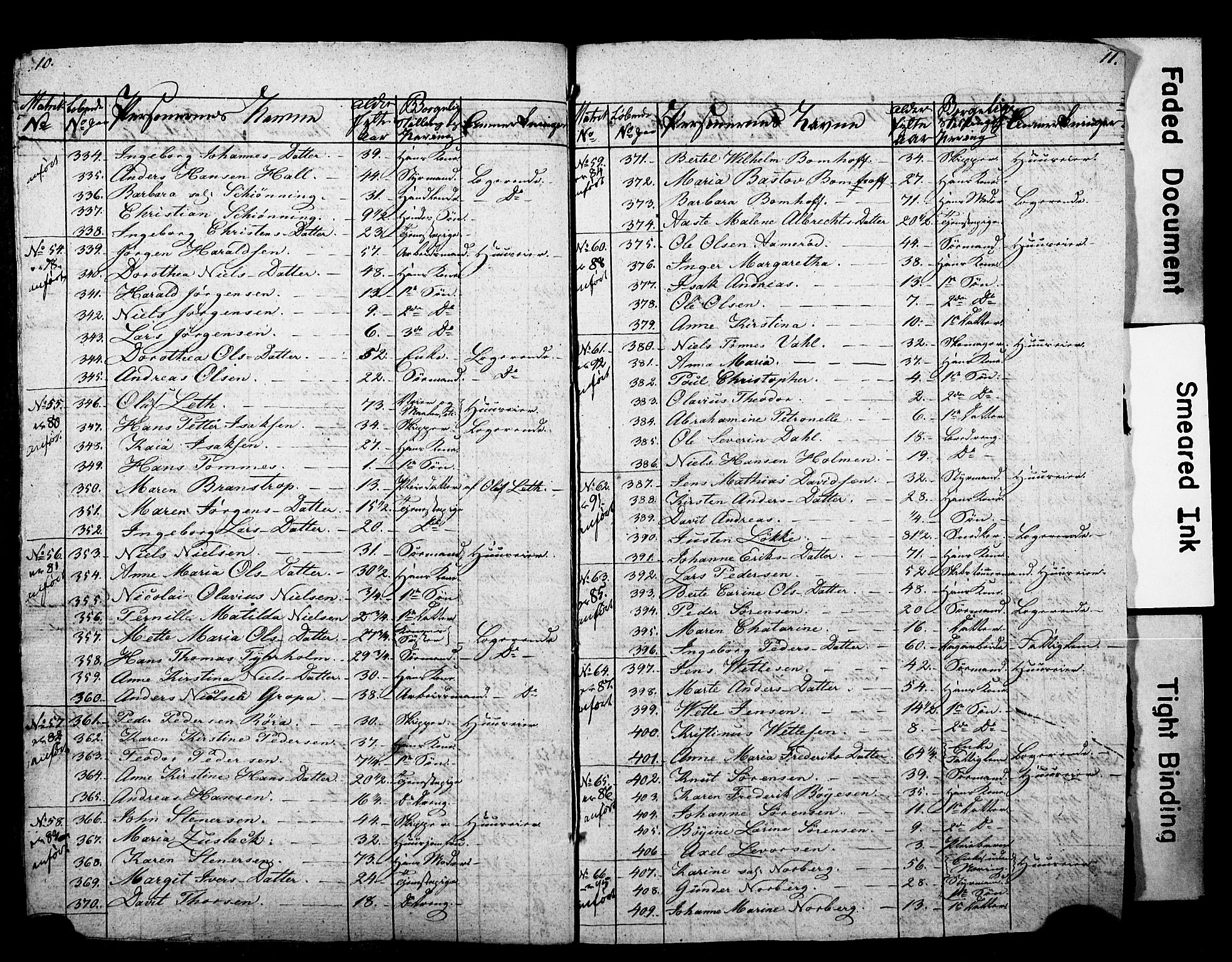 , 1825 Census for Porsgrunn parish, 1825, p. 14