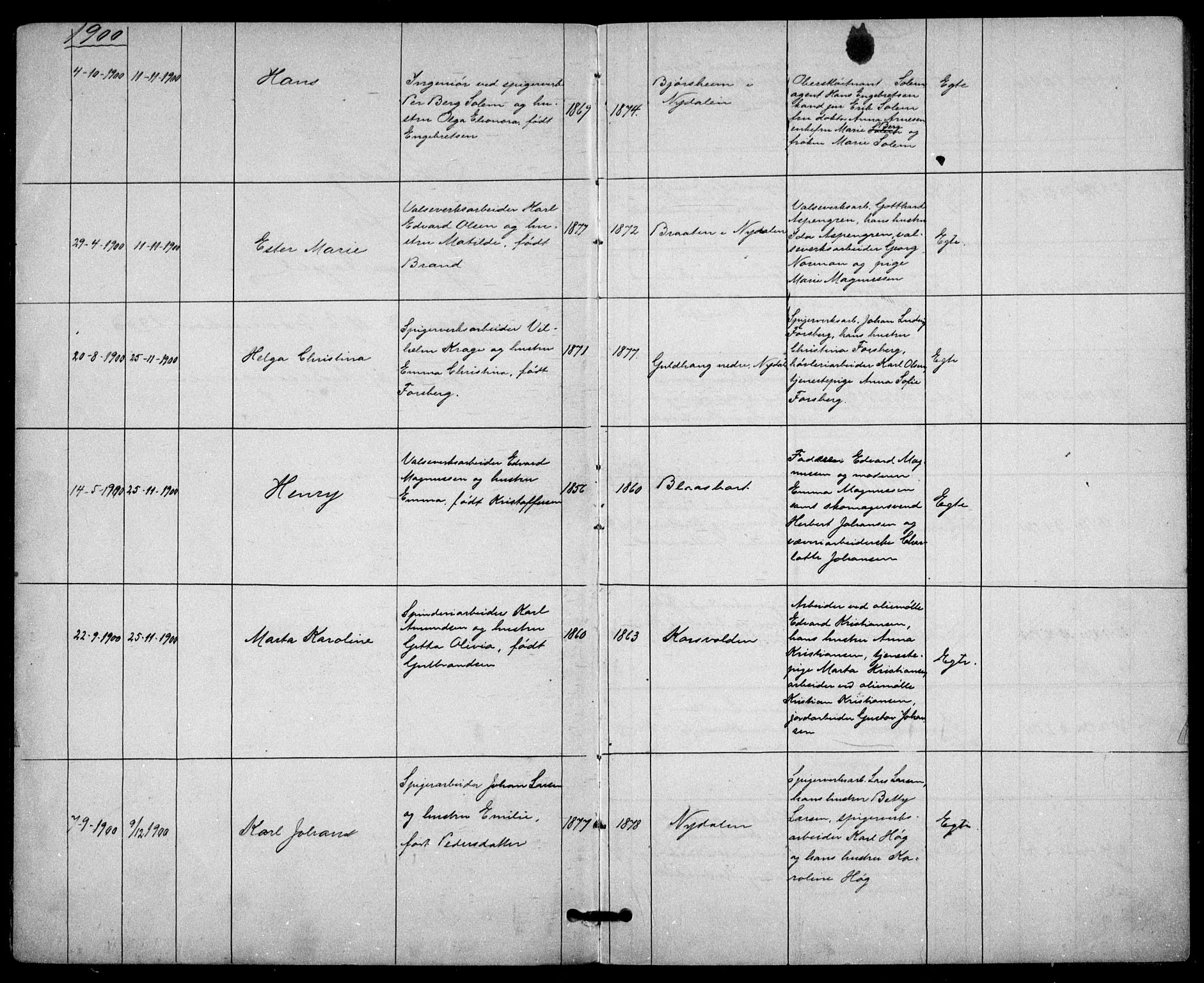 Vestre Aker prestekontor Kirkebøker, AV/SAO-A-10025/G/Gc/L0001: Parish register (copy) no. III 1, 1900-1913