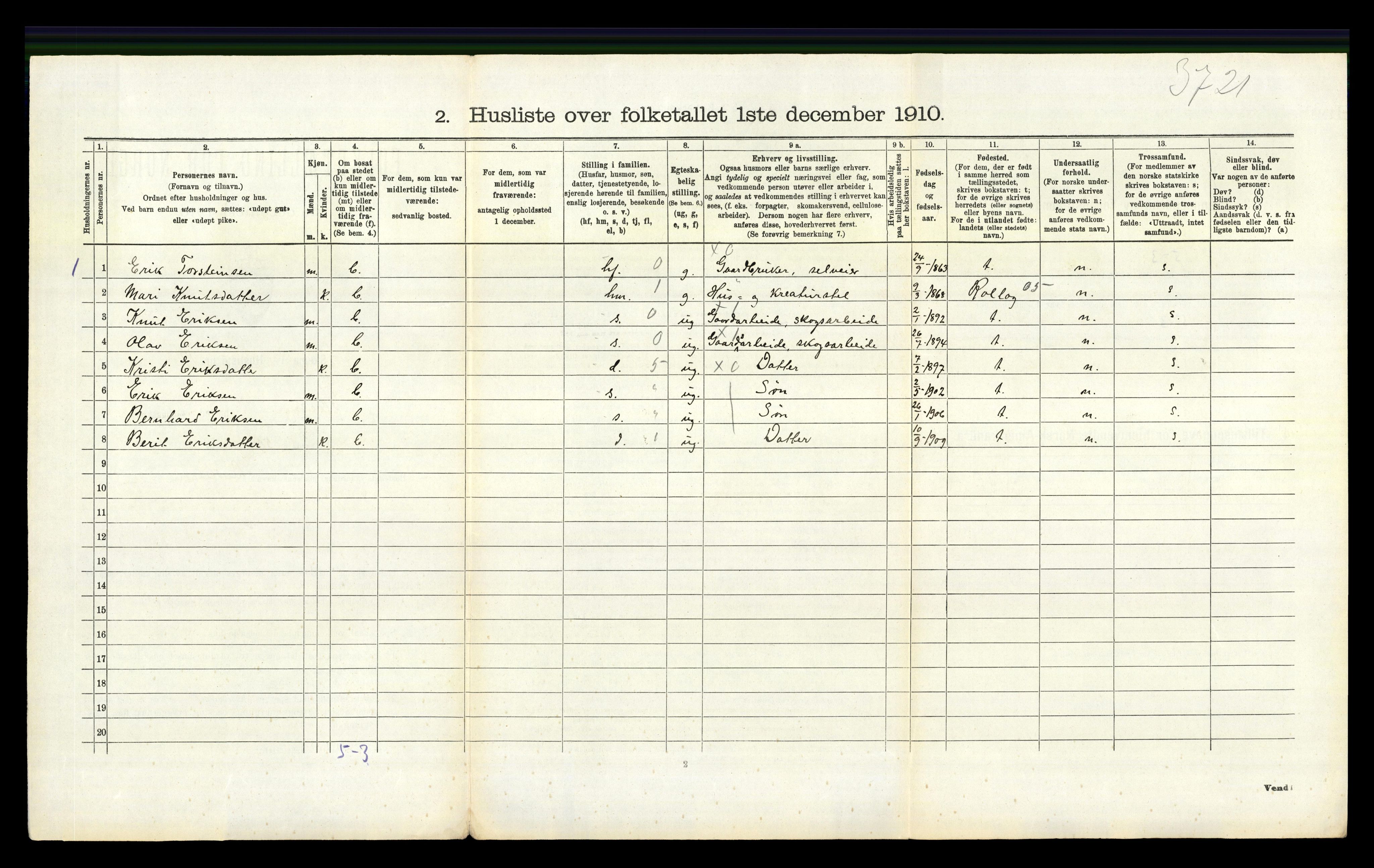 RA, 1910 census for Flesberg, 1910, p. 592