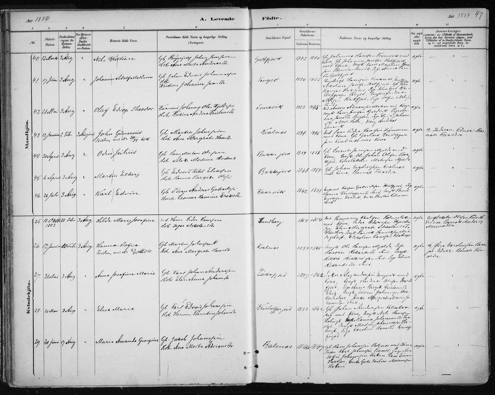 Tromsøysund sokneprestkontor, SATØ/S-1304/G/Ga/L0004kirke: Parish register (official) no. 4, 1880-1888, p. 47