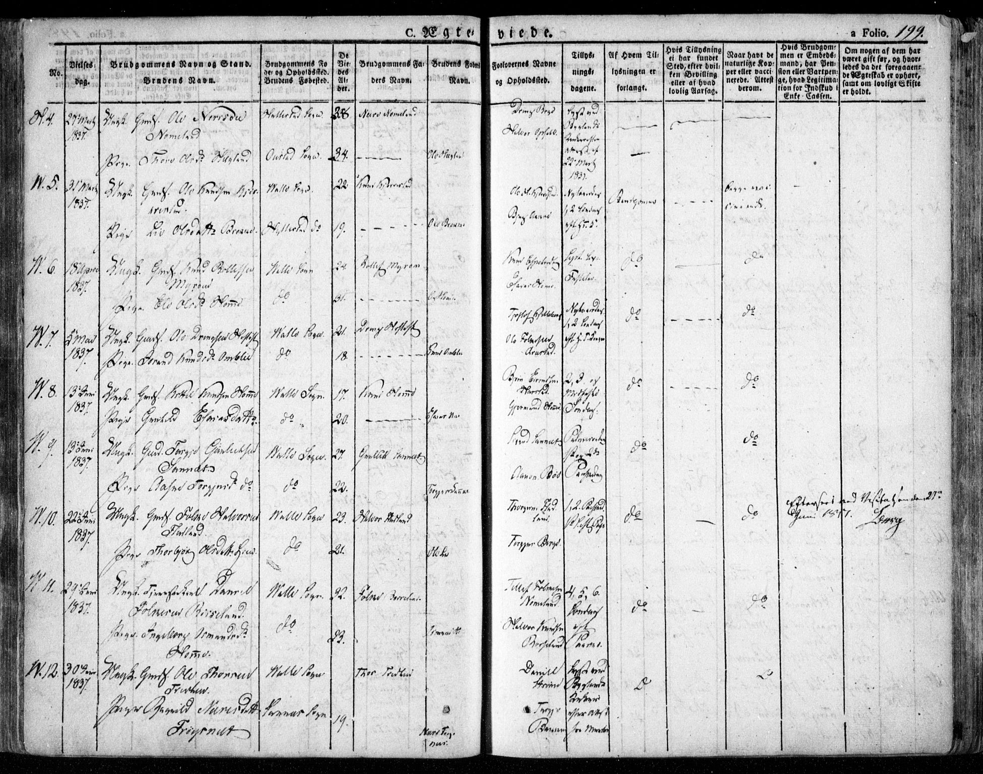 Valle sokneprestkontor, SAK/1111-0044/F/Fa/Fac/L0006: Parish register (official) no. A 6, 1831-1853, p. 199