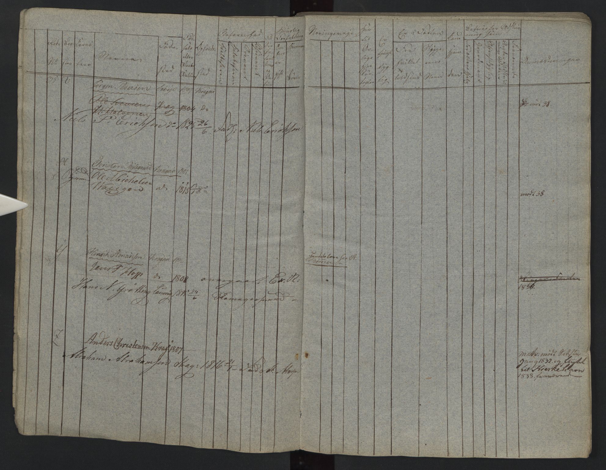 Kragerø innrulleringskontor, AV/SAKO-A-830/F/Fa/L0001: Hoved- og ekstrarulle, 1824, p. 7